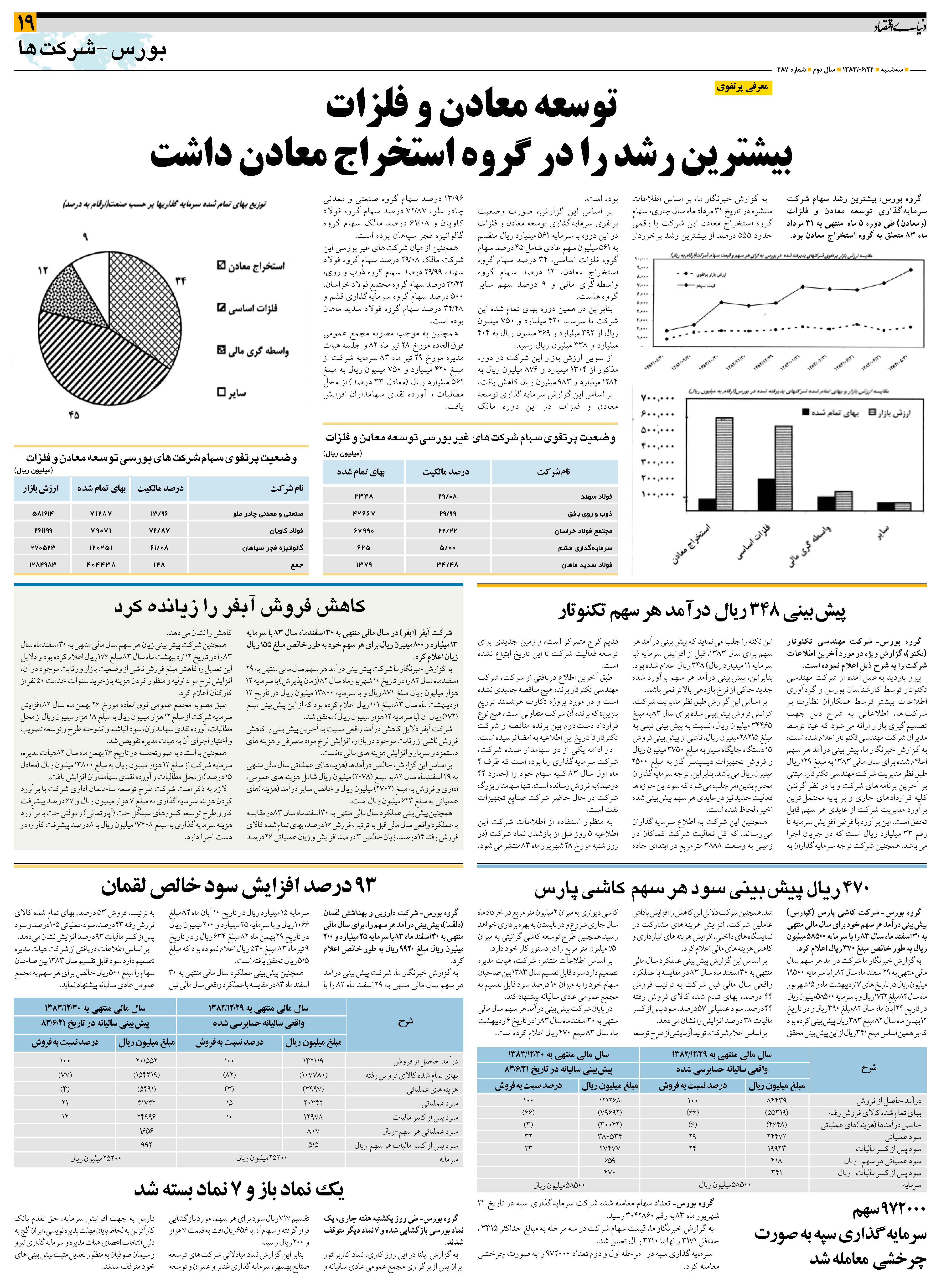 487_Page_19