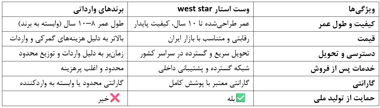 Screenshot 2025-08-19 115826