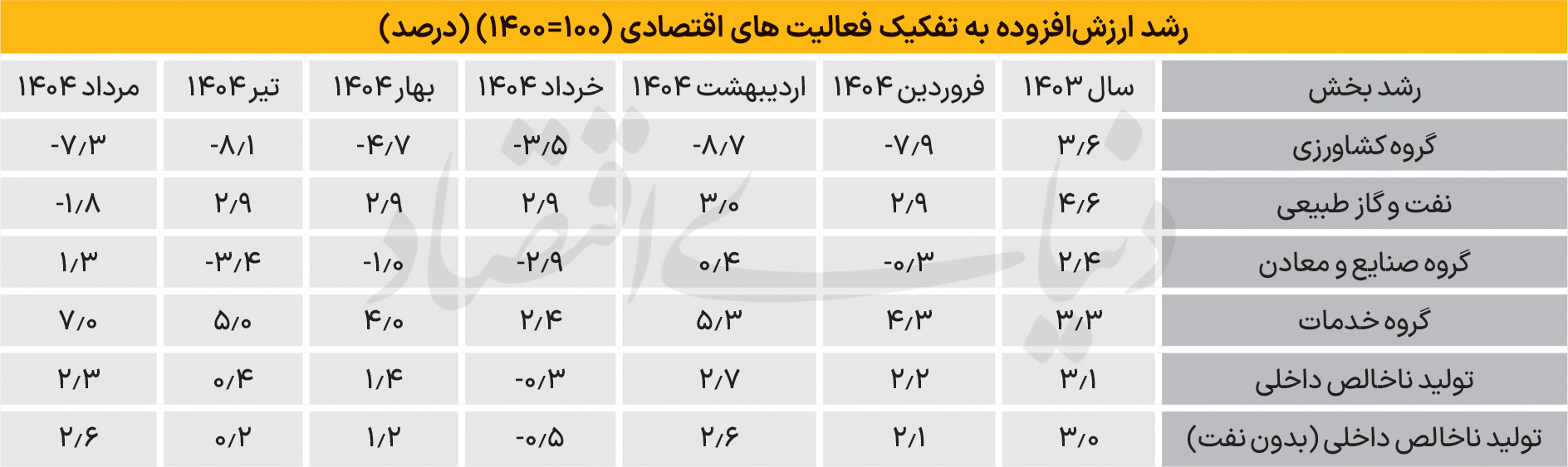61 copy