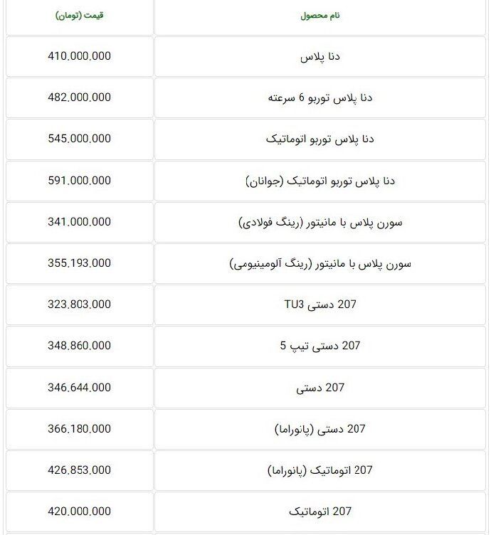 قیمت جدید محصولات ایران خودرو در تیر اعلام شد | جدول قیمت انواع دنا، سورن و ۲۰۷