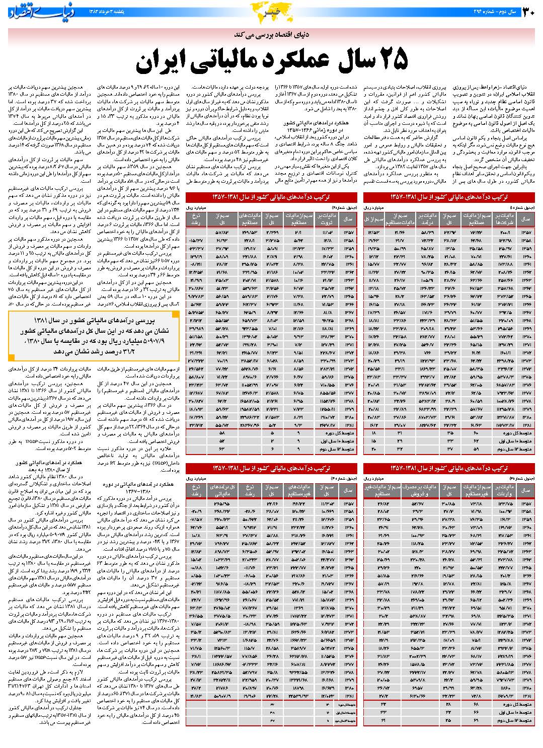 394_Page_30