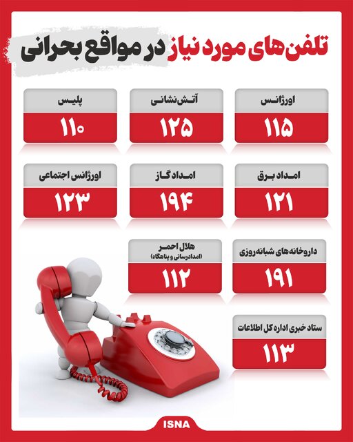 تلفنهای مهم در مواقع بحرانی + اینفوگرافیک 2