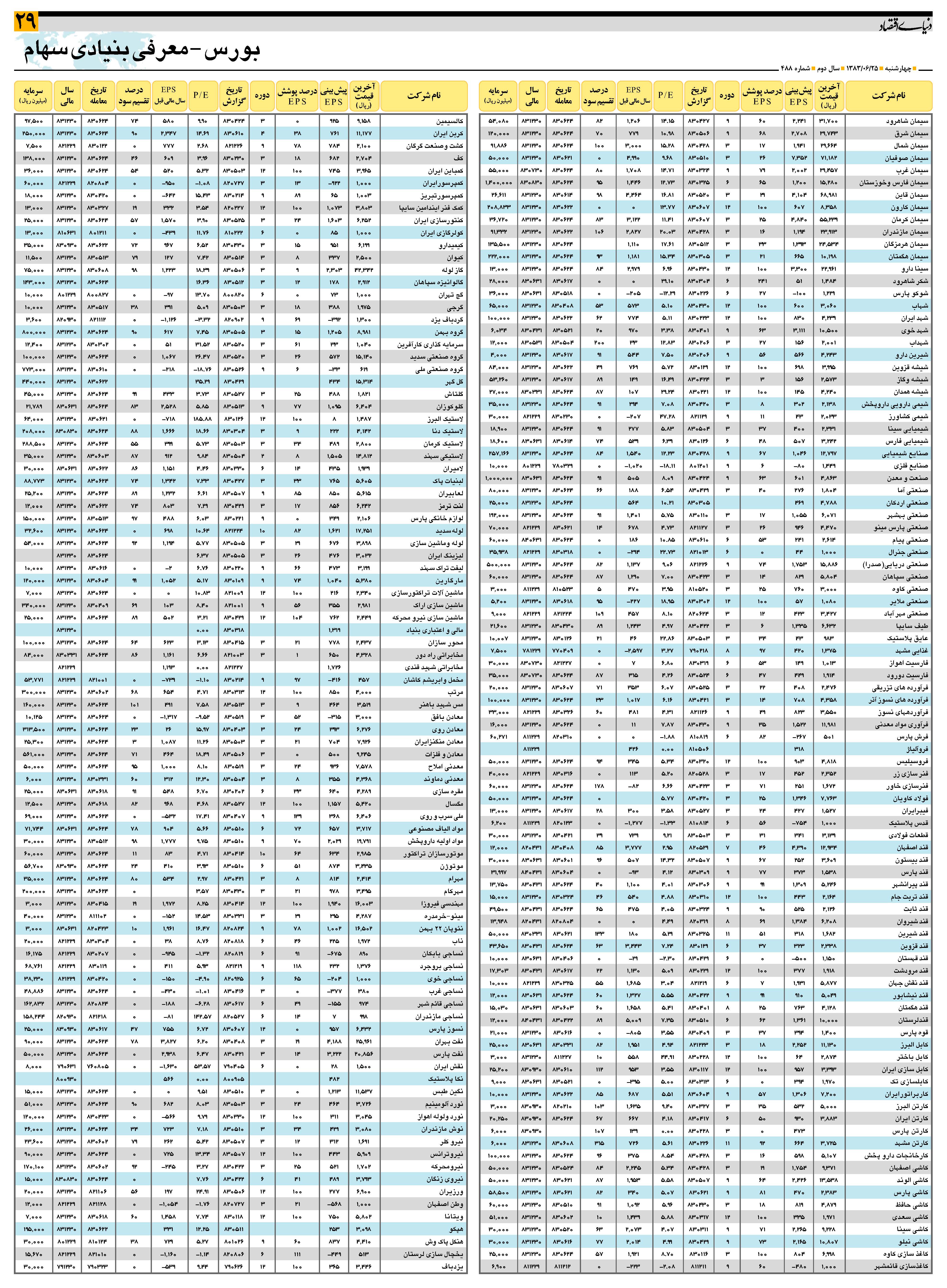 488_Page_29