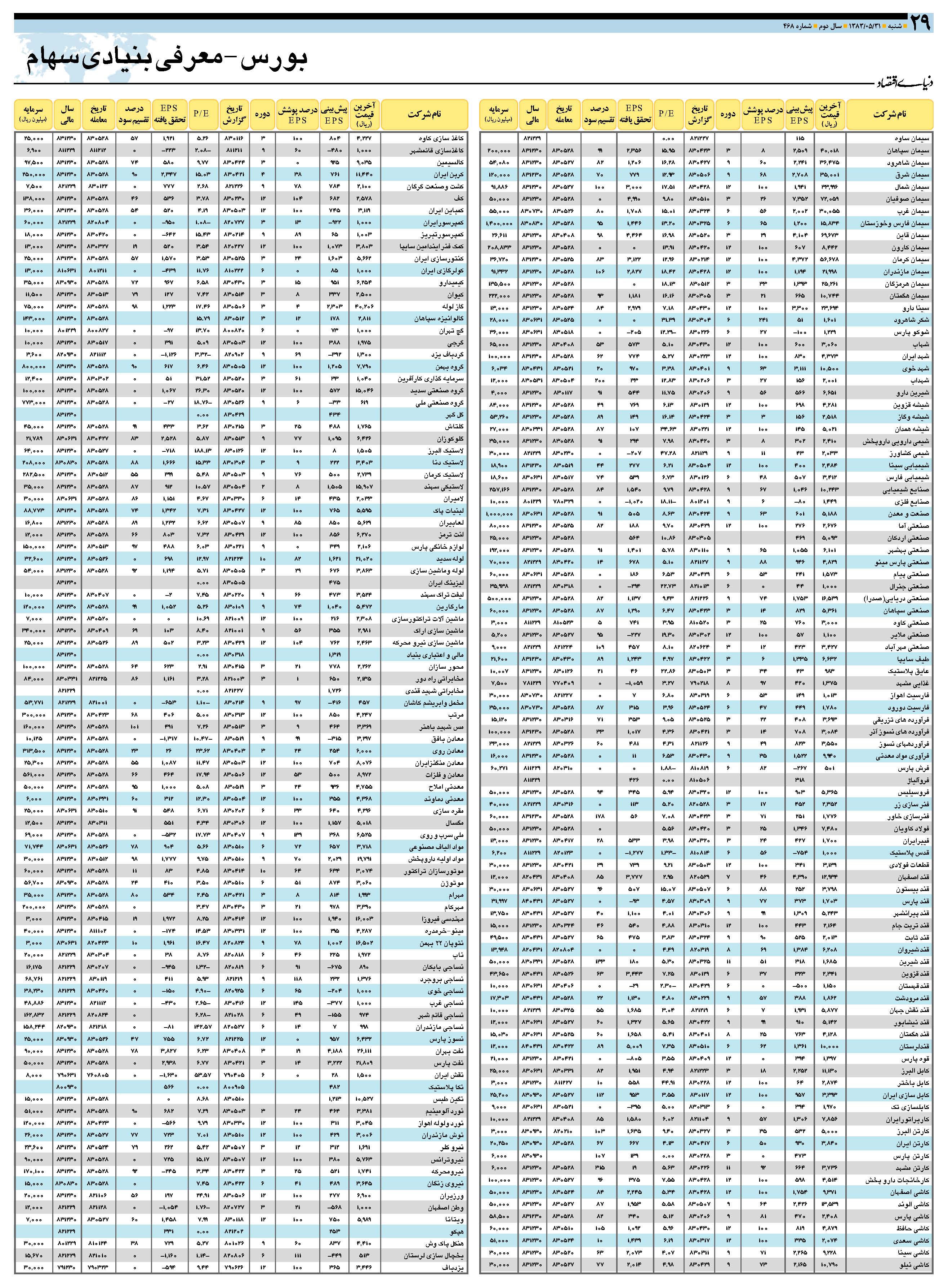 468_Page_29