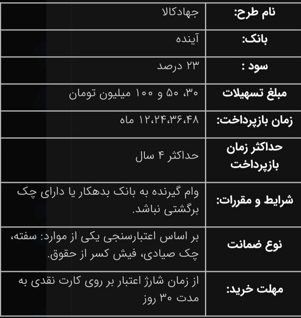 شرایط دریافت وام جهادکالا ویژه خبرنگاران اعلام شد