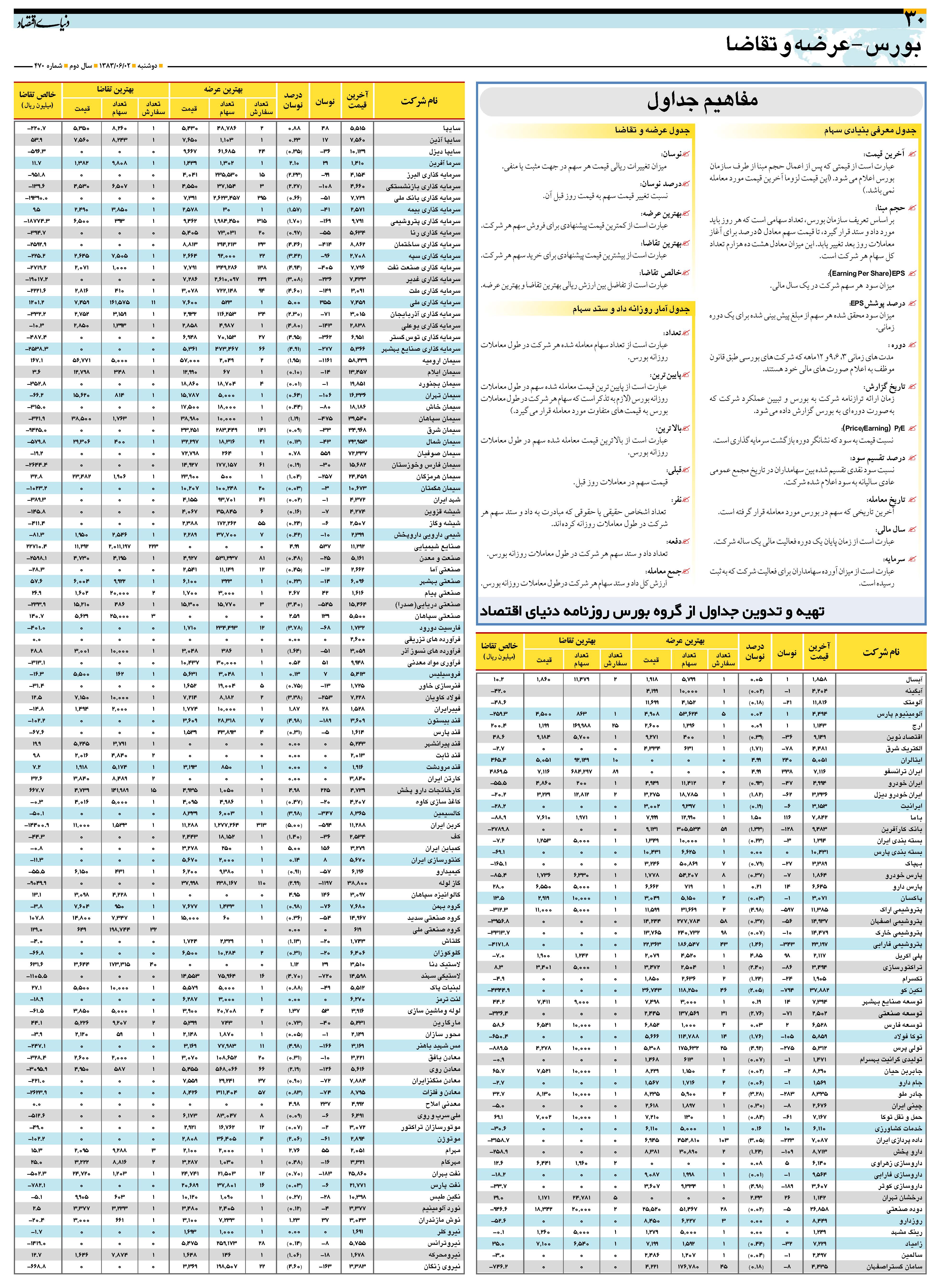 470_Page_30