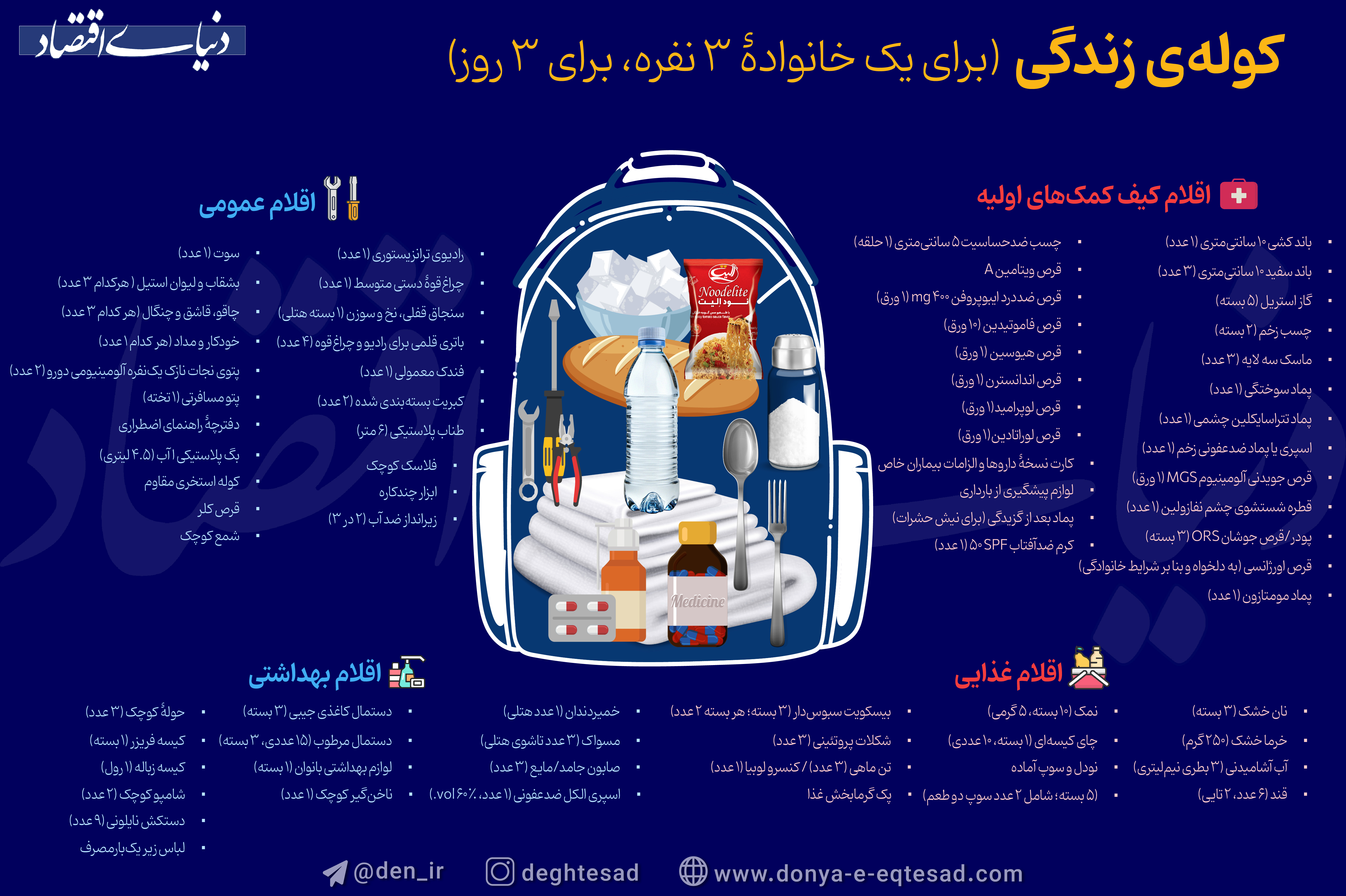 72 قلم برای 72 ساعت؛ راه نجات خانواده‌ها از دل بحران پایتخت
