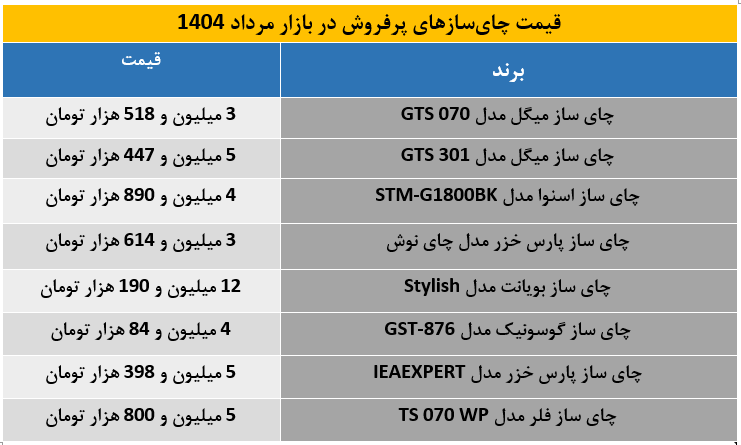 چای ساز2