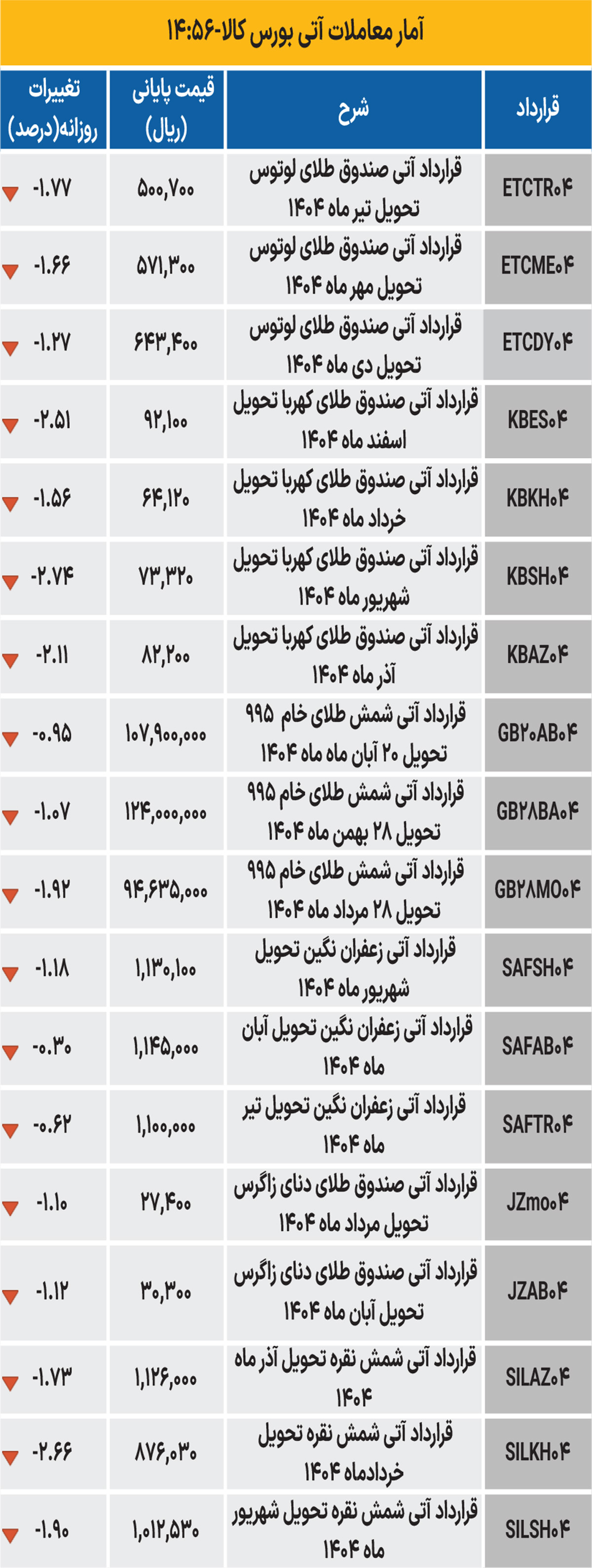 152 copy