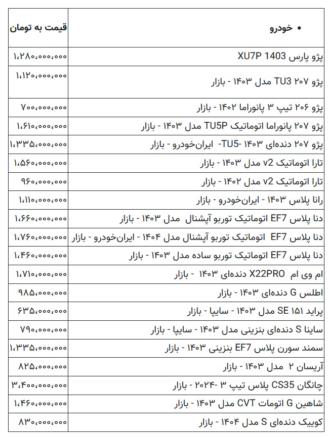 تصویر صفحه 2026-01-28 033116