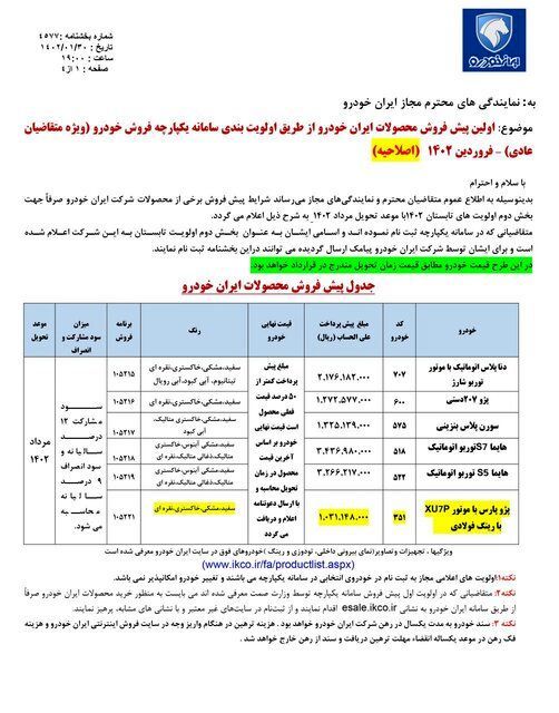 تمدید مهلت واریز وجه فروش فوق‌العاده ایران‌خودرو