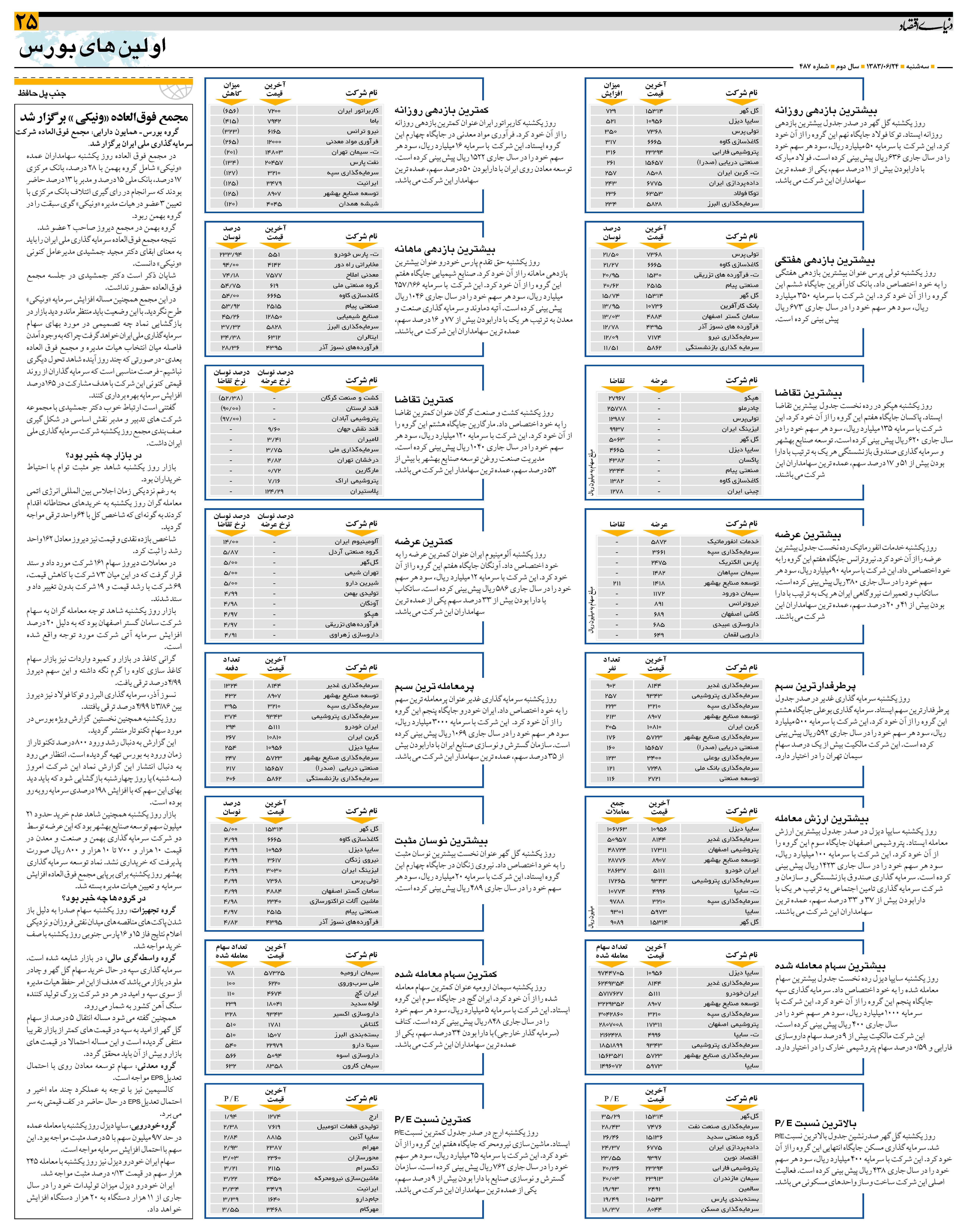 487_Page_25