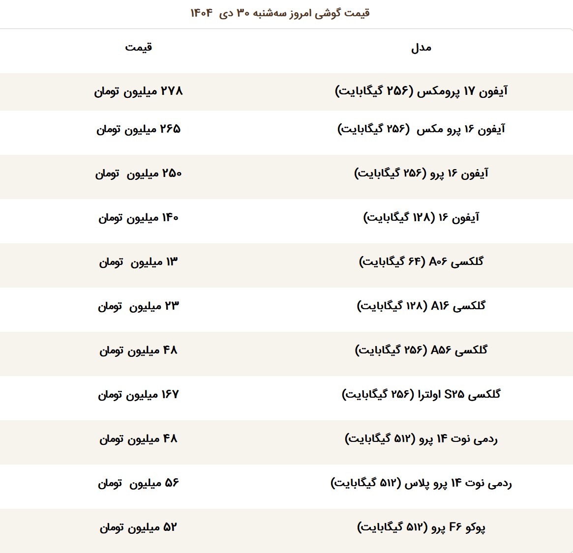 تصویر صفحه 2026-01-21 024941