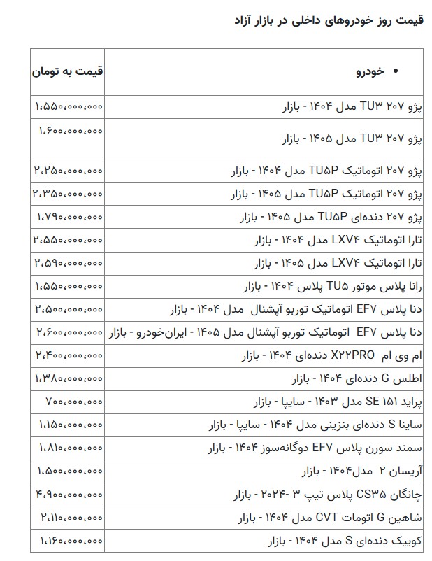 تصویر صفحه 2026-07-01 012101