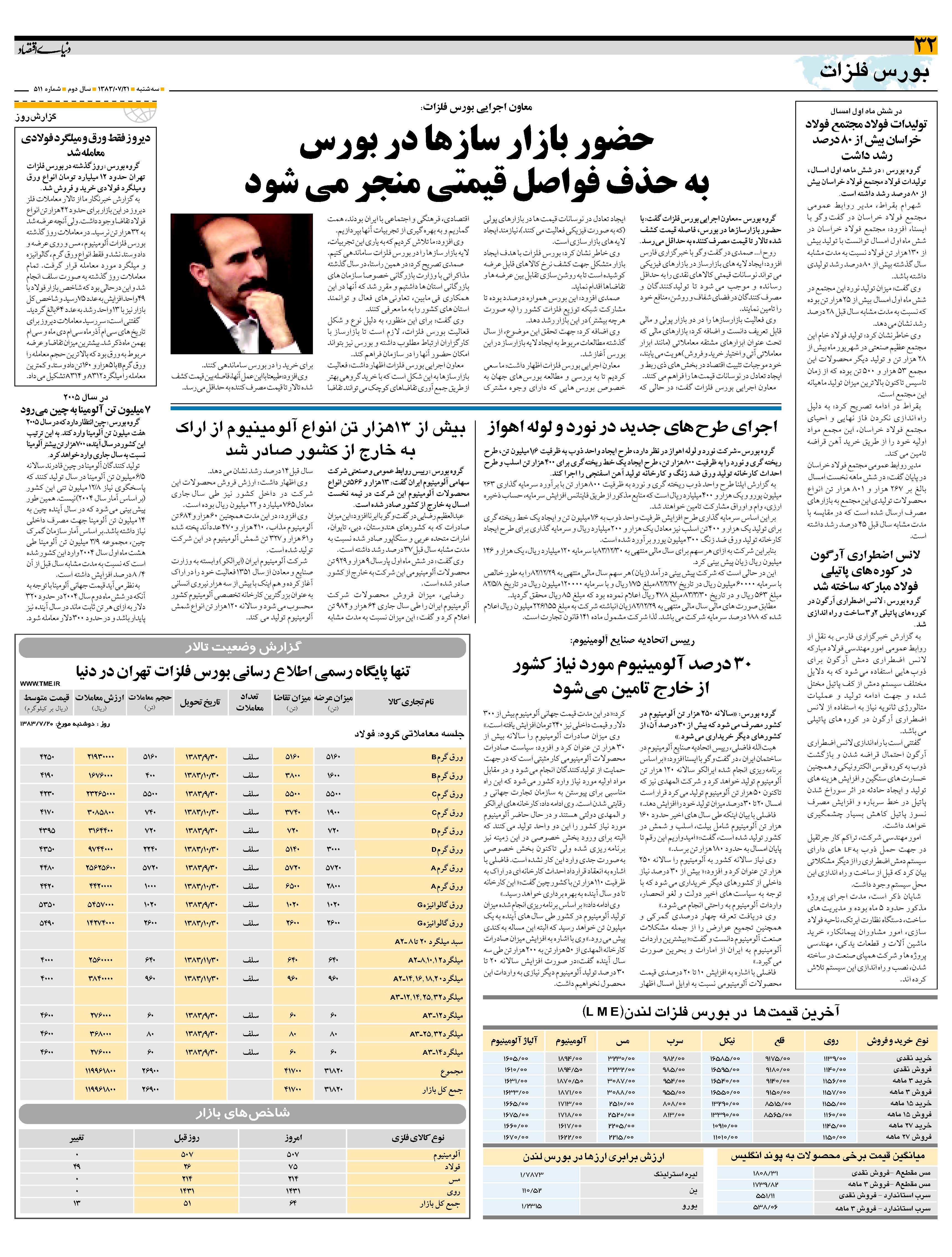 511_Page_32