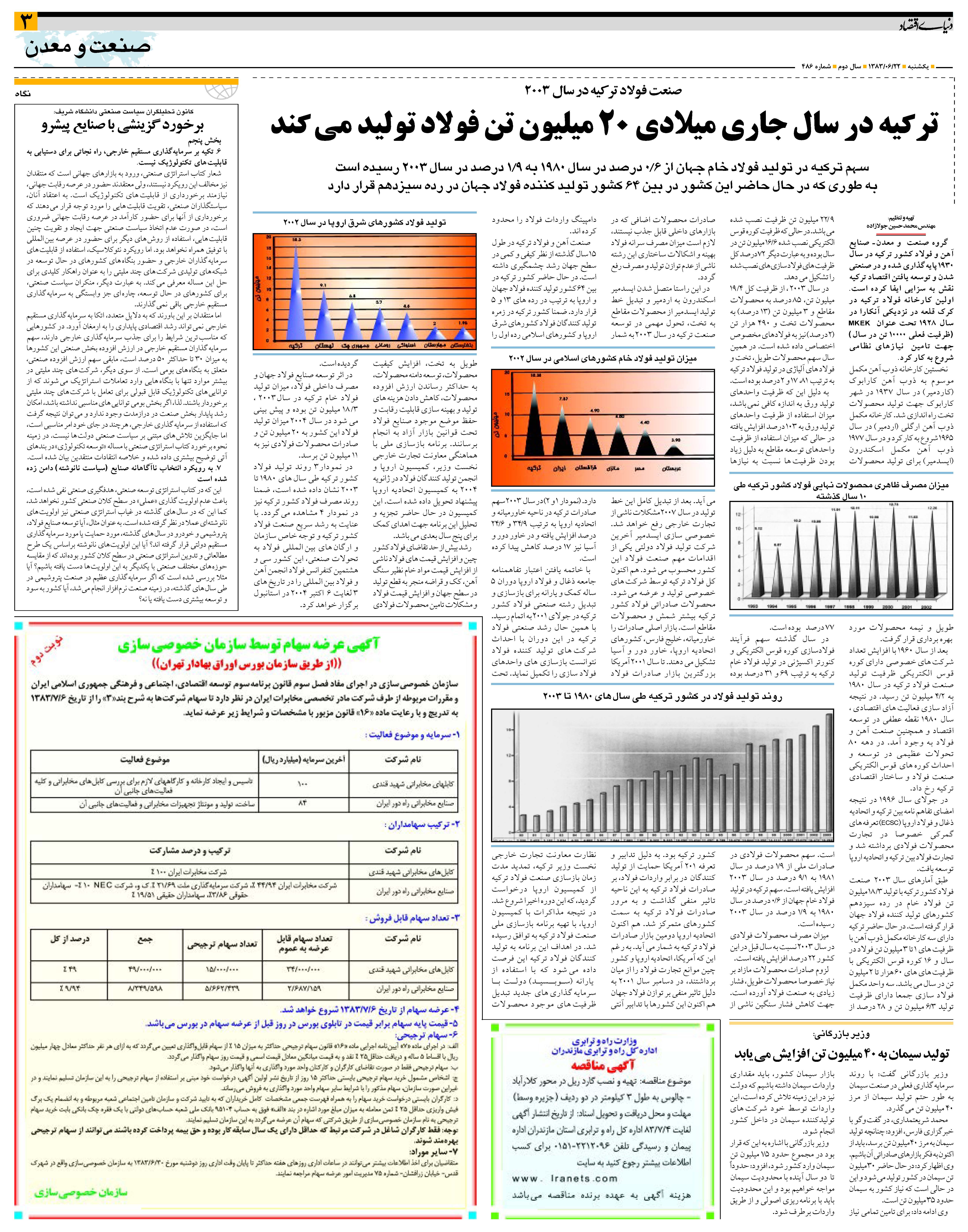 486_Page_03