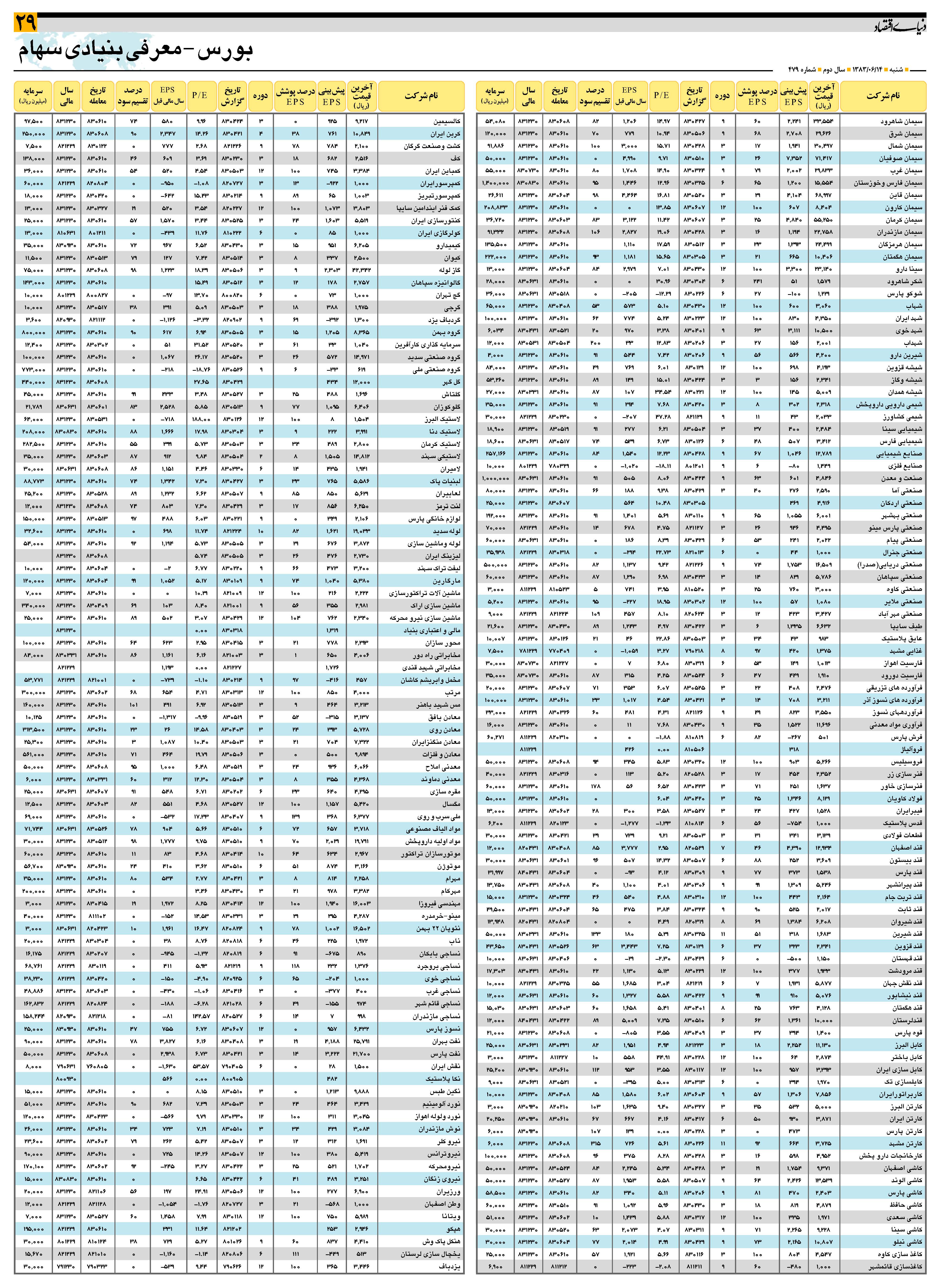 479_Page_29