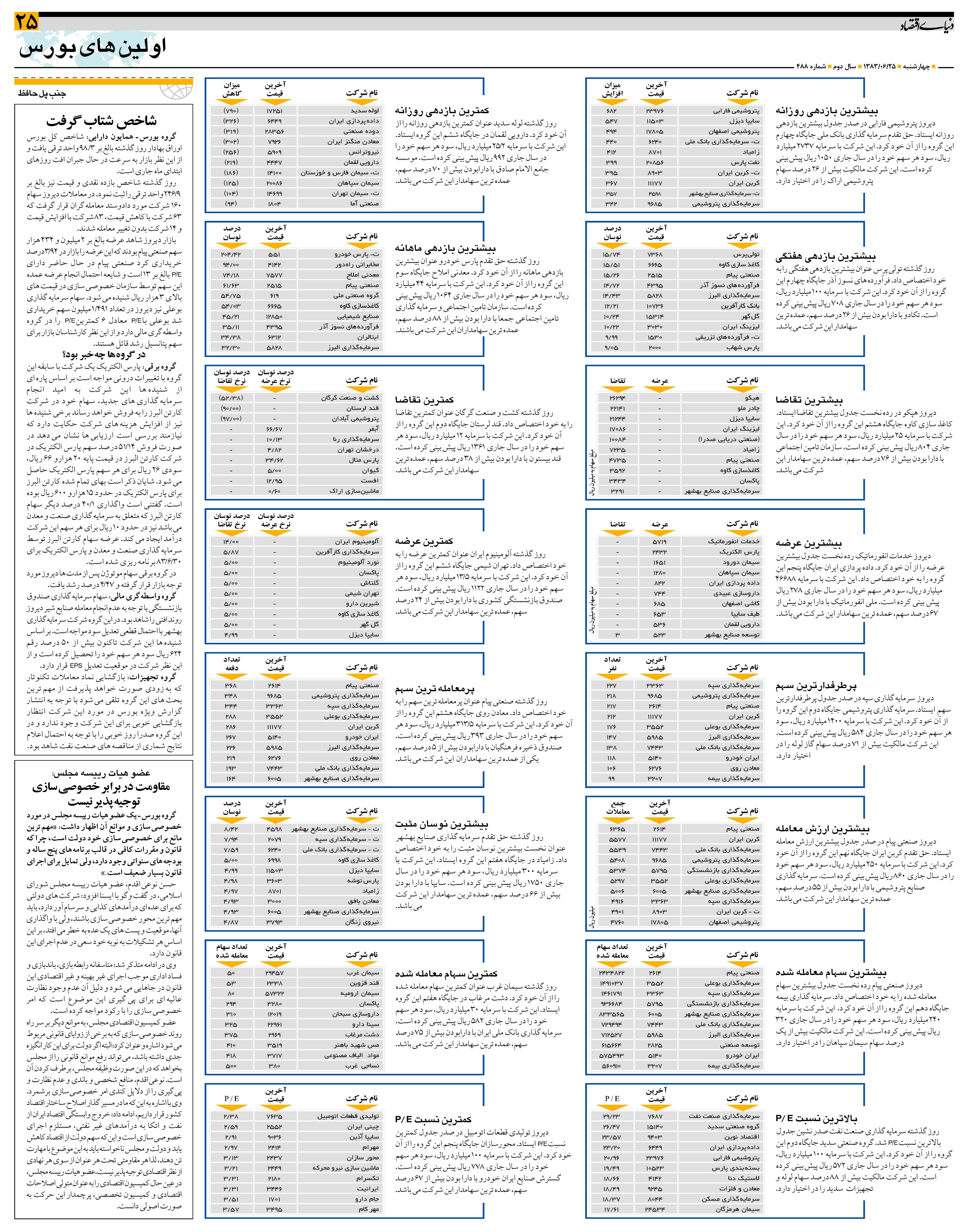 488_Page_25