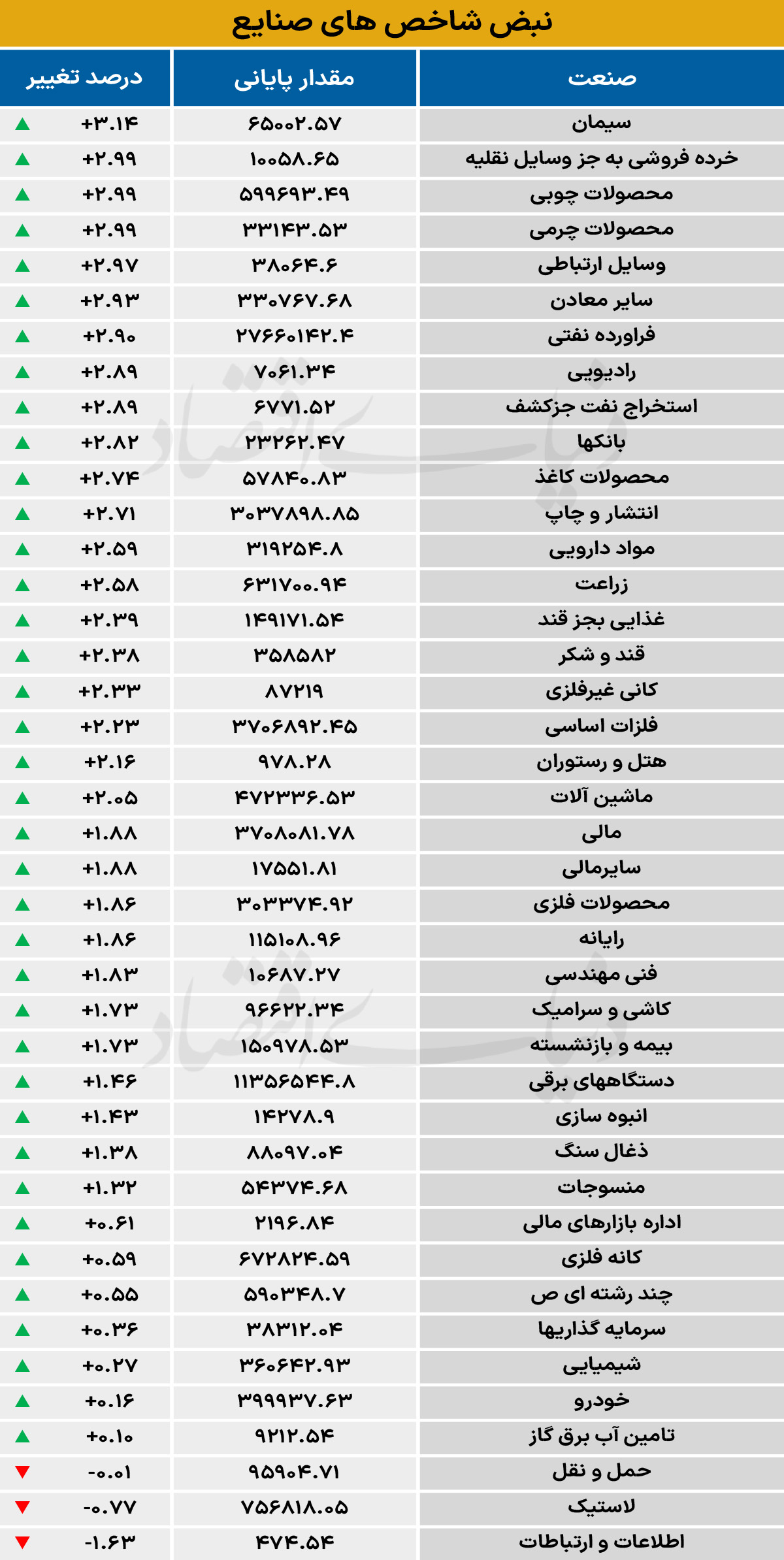 102 copy