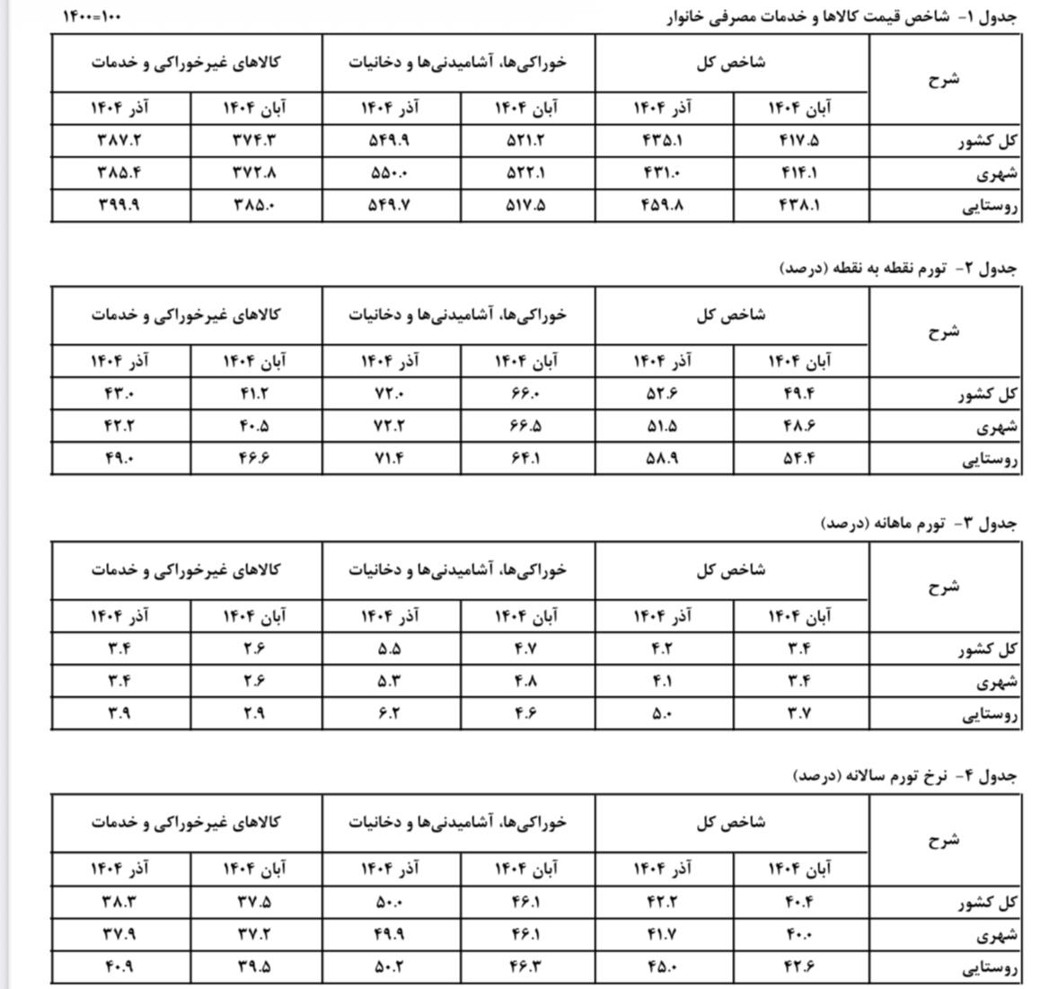 IMG_20251227_142631_985