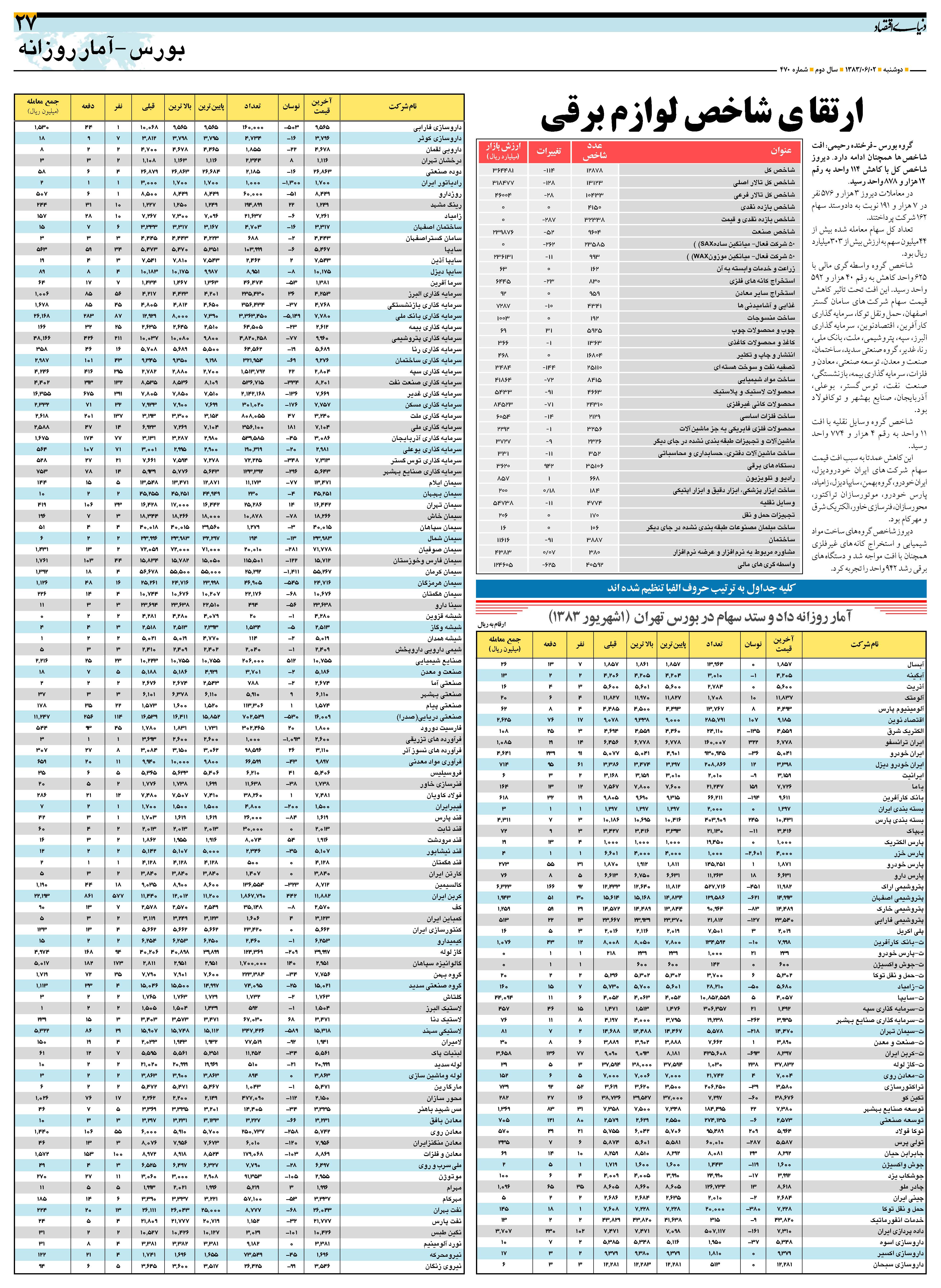 470_Page_27