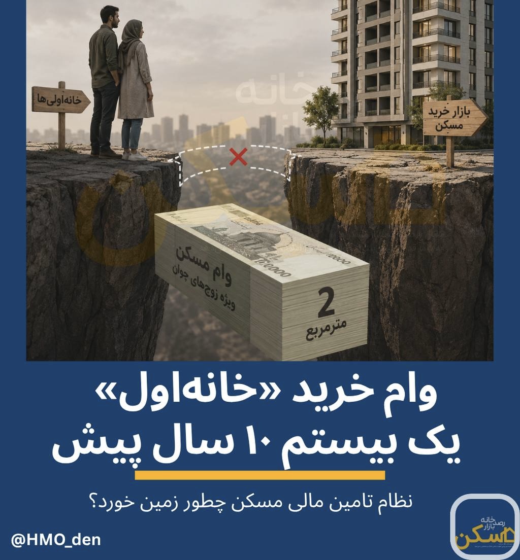 ماجرای «راحت خانهدارشدن» نیمه دهه۹۰ چه بود؟