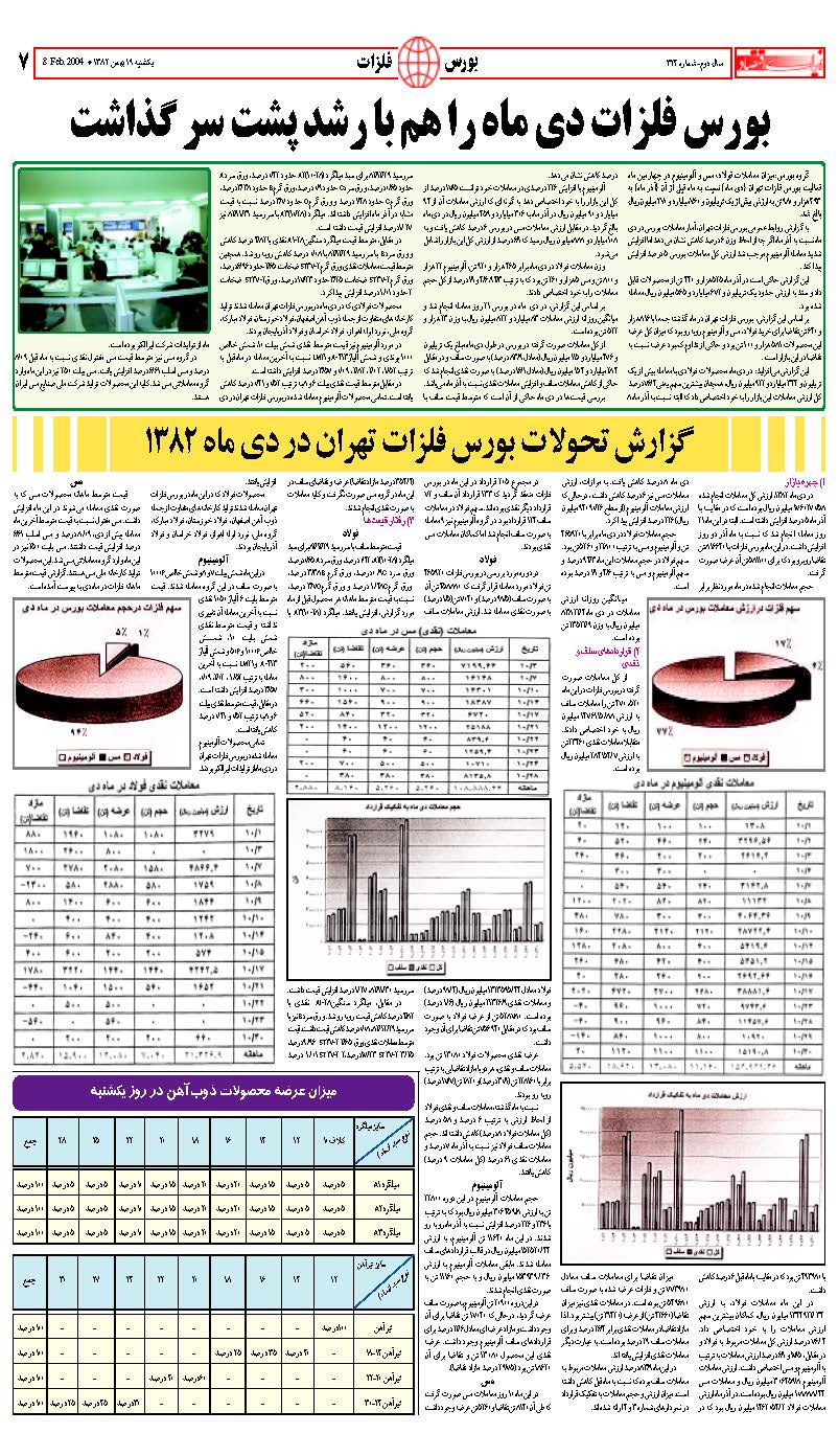 324_Page_07