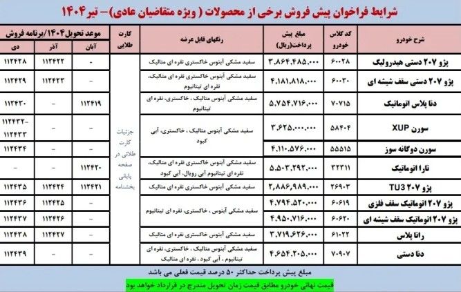 پیشفروش جدید محصولات ایرانخودرو اعلام شد / دناپلاس اتومات چند؟ 2