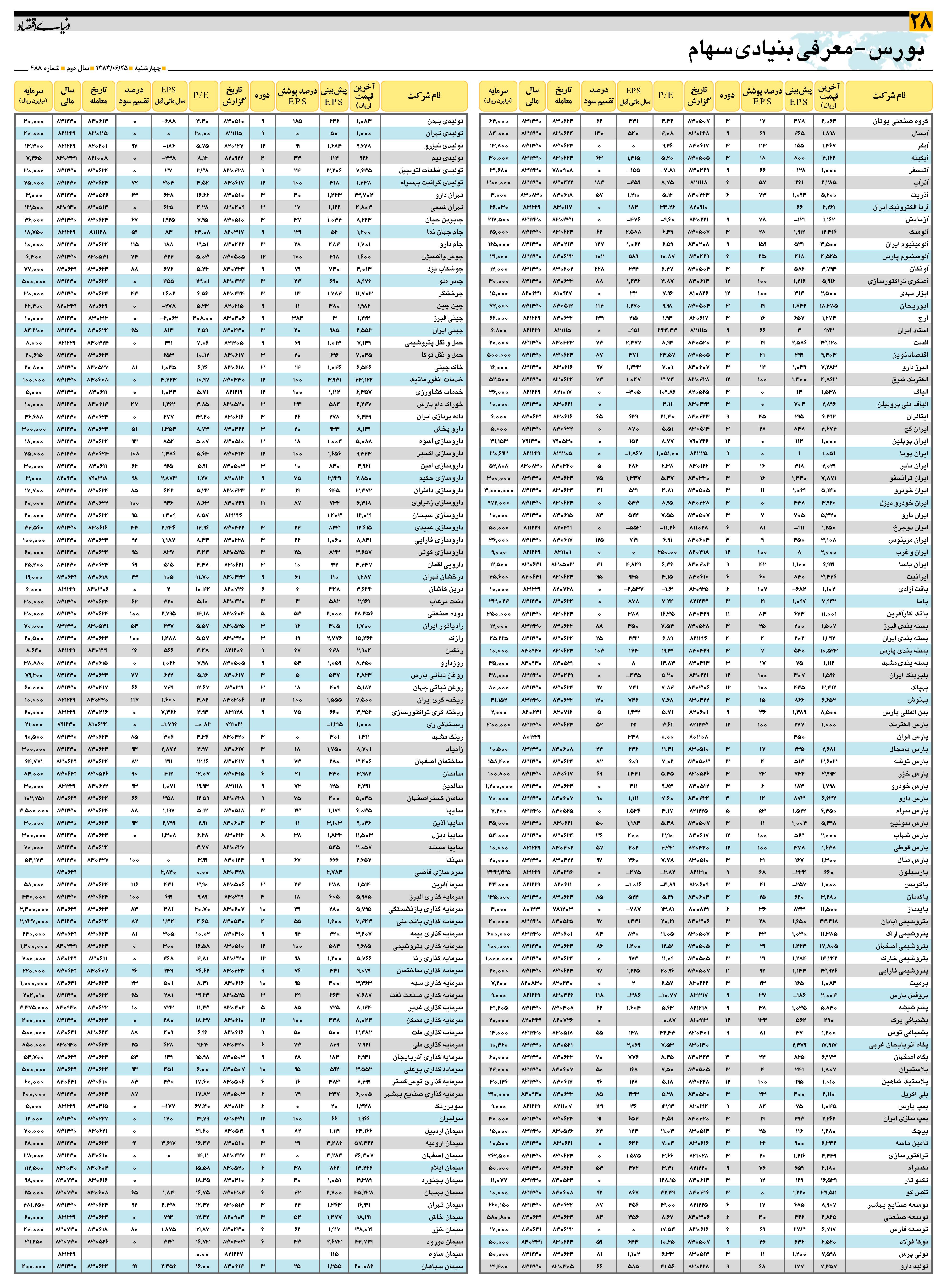 488_Page_28
