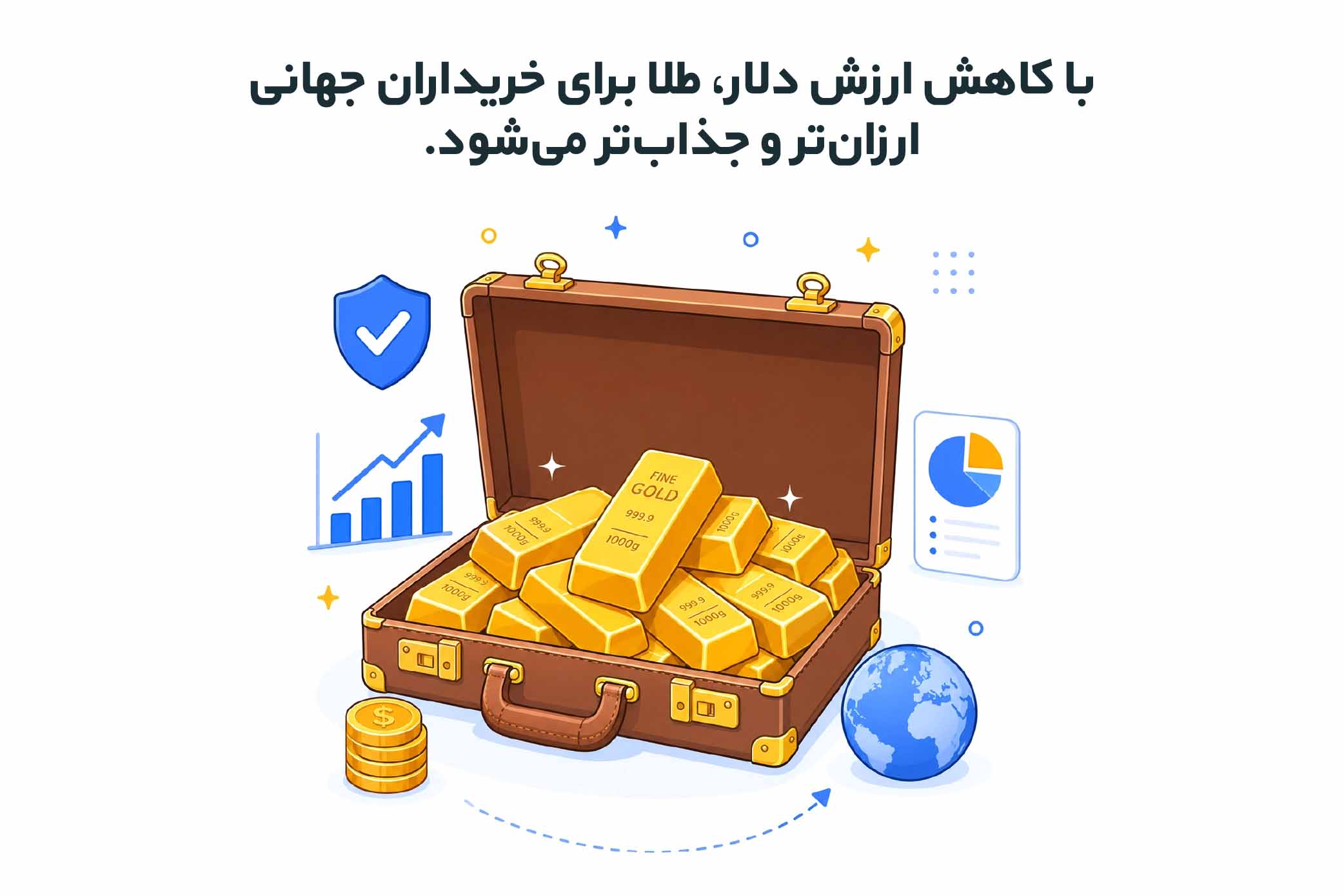 تاثیر دلار روی قیمت طلا