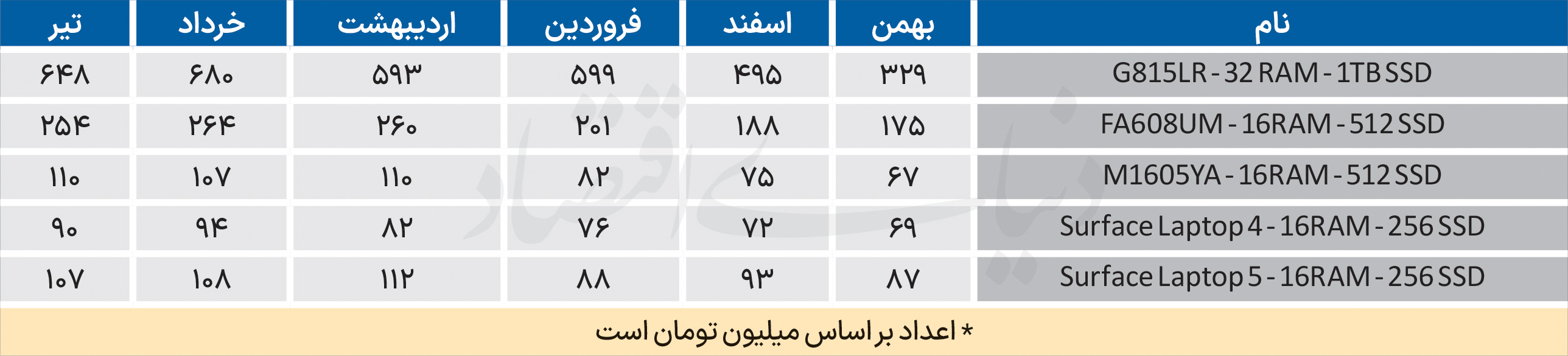 171 copy