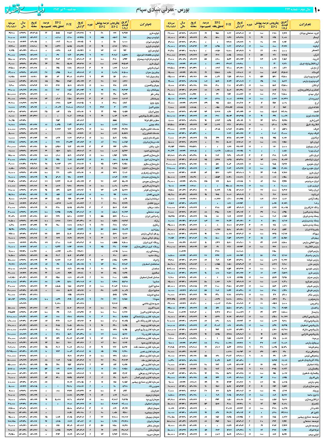 443_Page_10