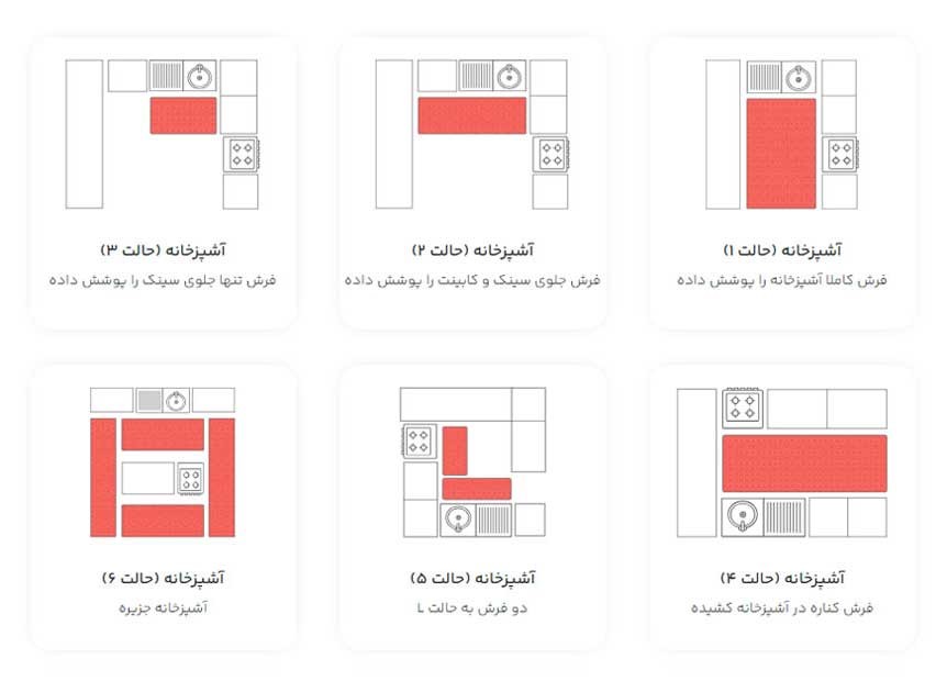 راهنمای انتخاب فرش جلو سینکی آشپزخانه 2