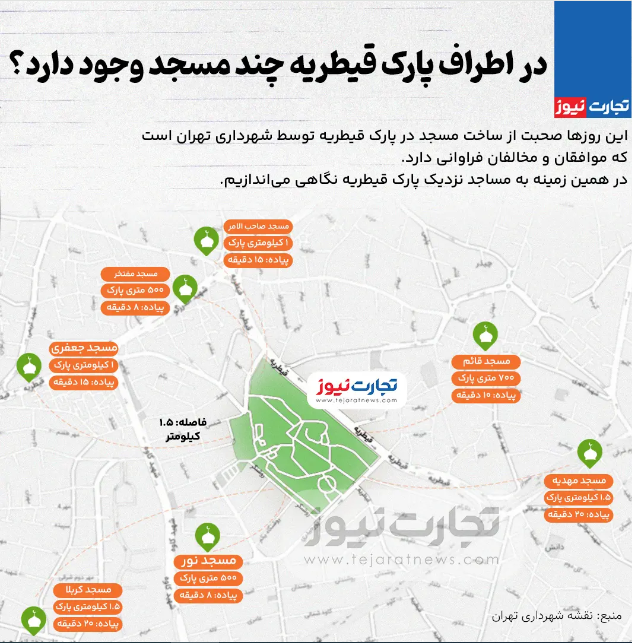 پارک قیطریه مسجددار می‌شود / شهردار تهران تکذیب کرد؟+ عکس و فیلم 3