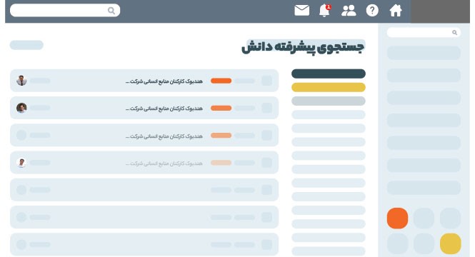 مهم‌ترین ترندهای مدیریت دانش در سال 2023 چه هستند؟ 3