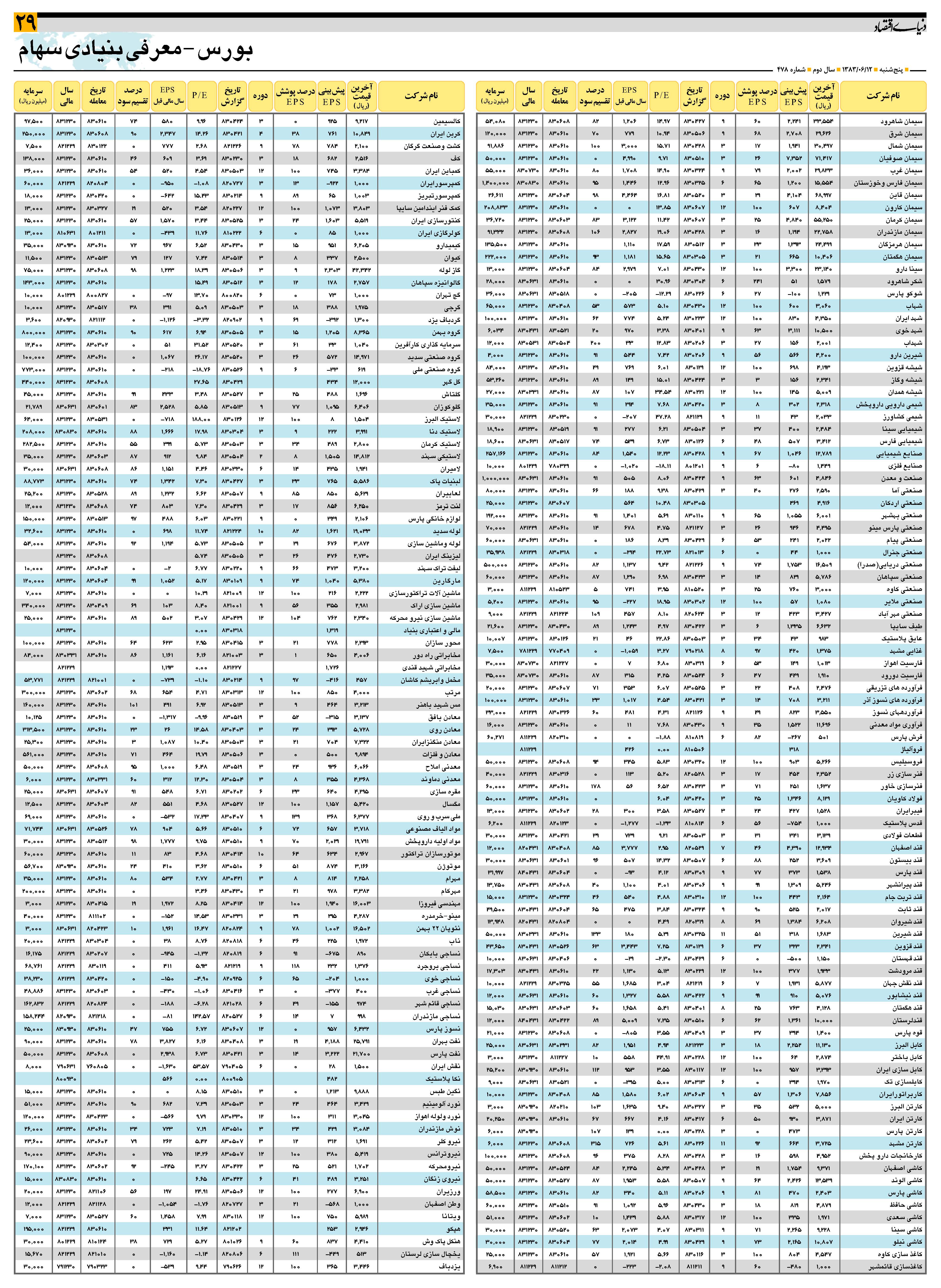 478_Page_29