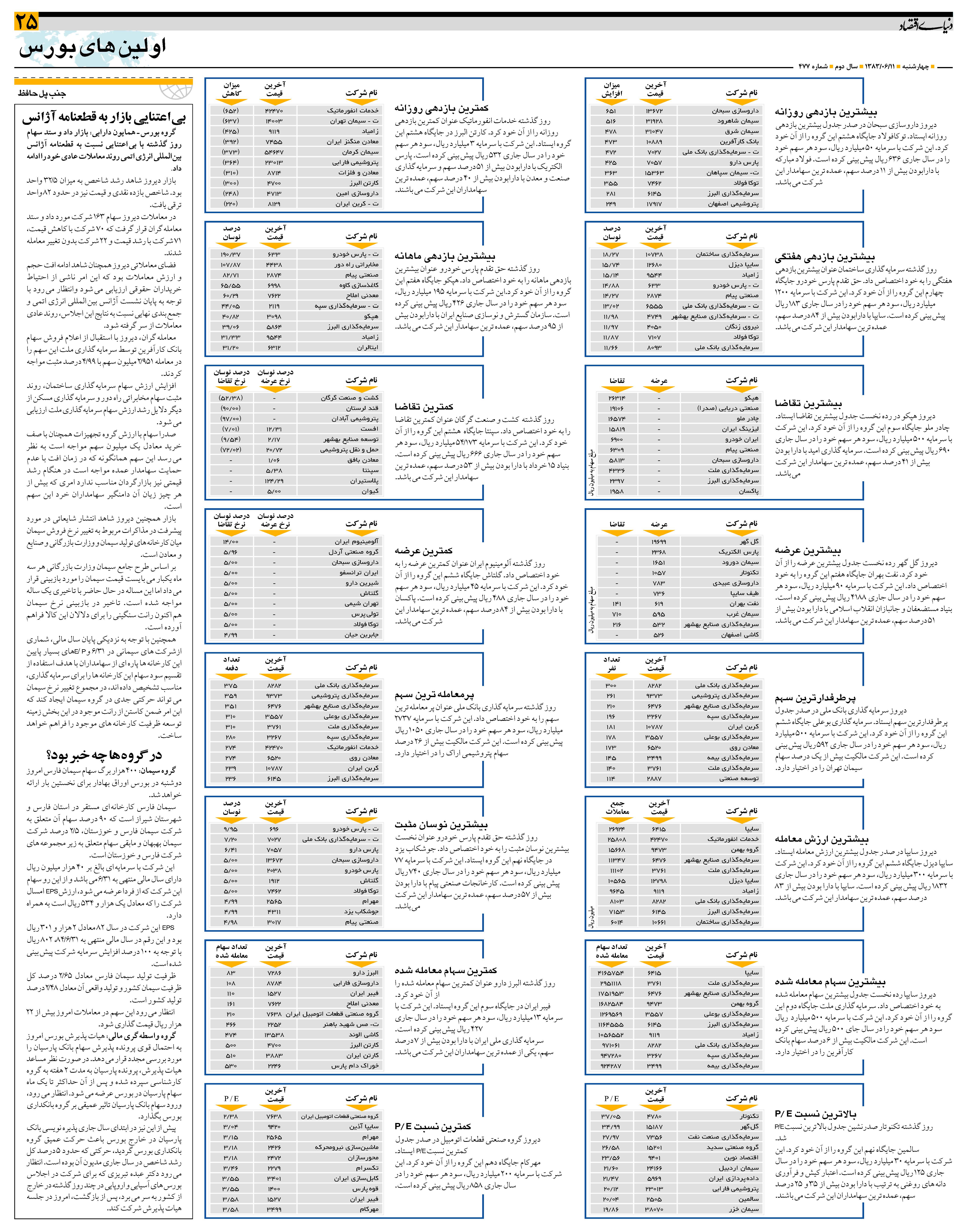 492_Page_25