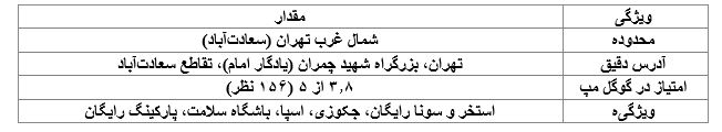 جدول2