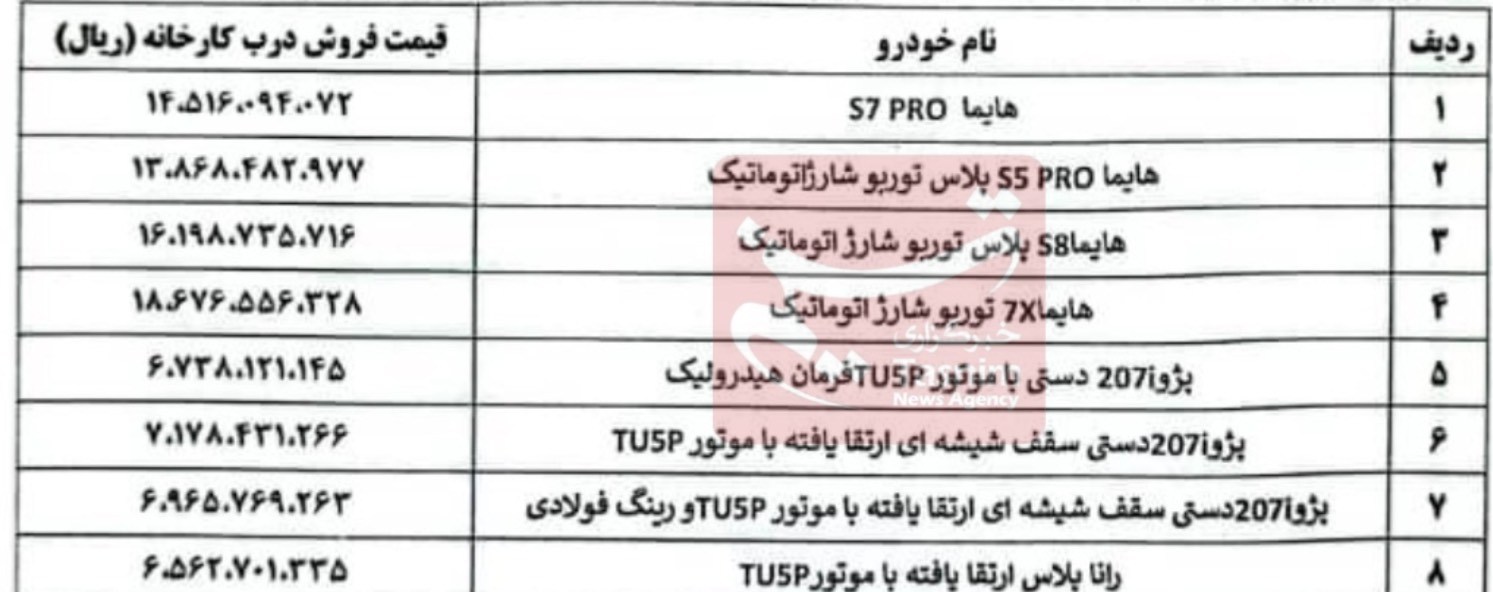 قیمت جدید 8 محصول ایران خودرو اعلام شد 2