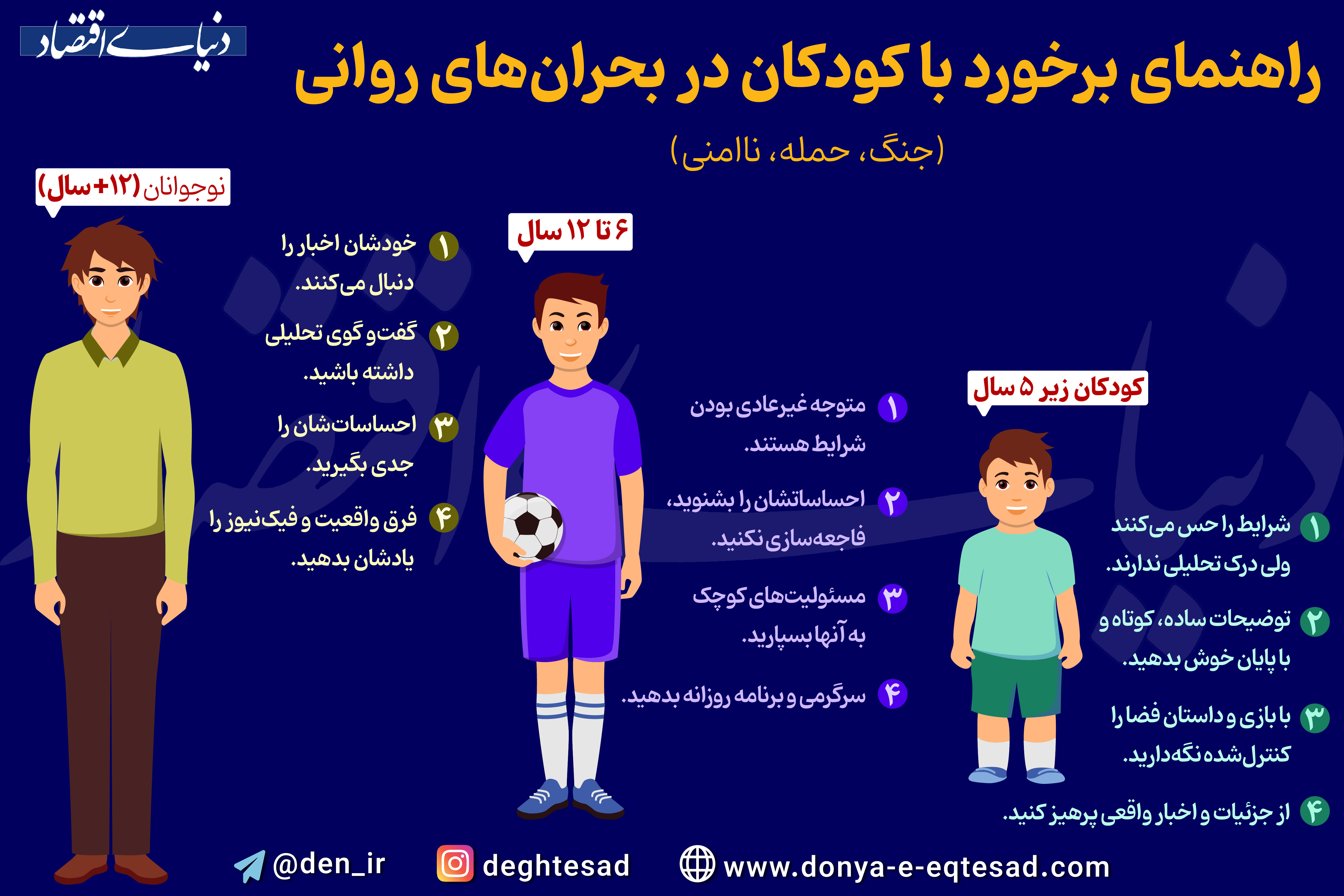 اینفو کودکان