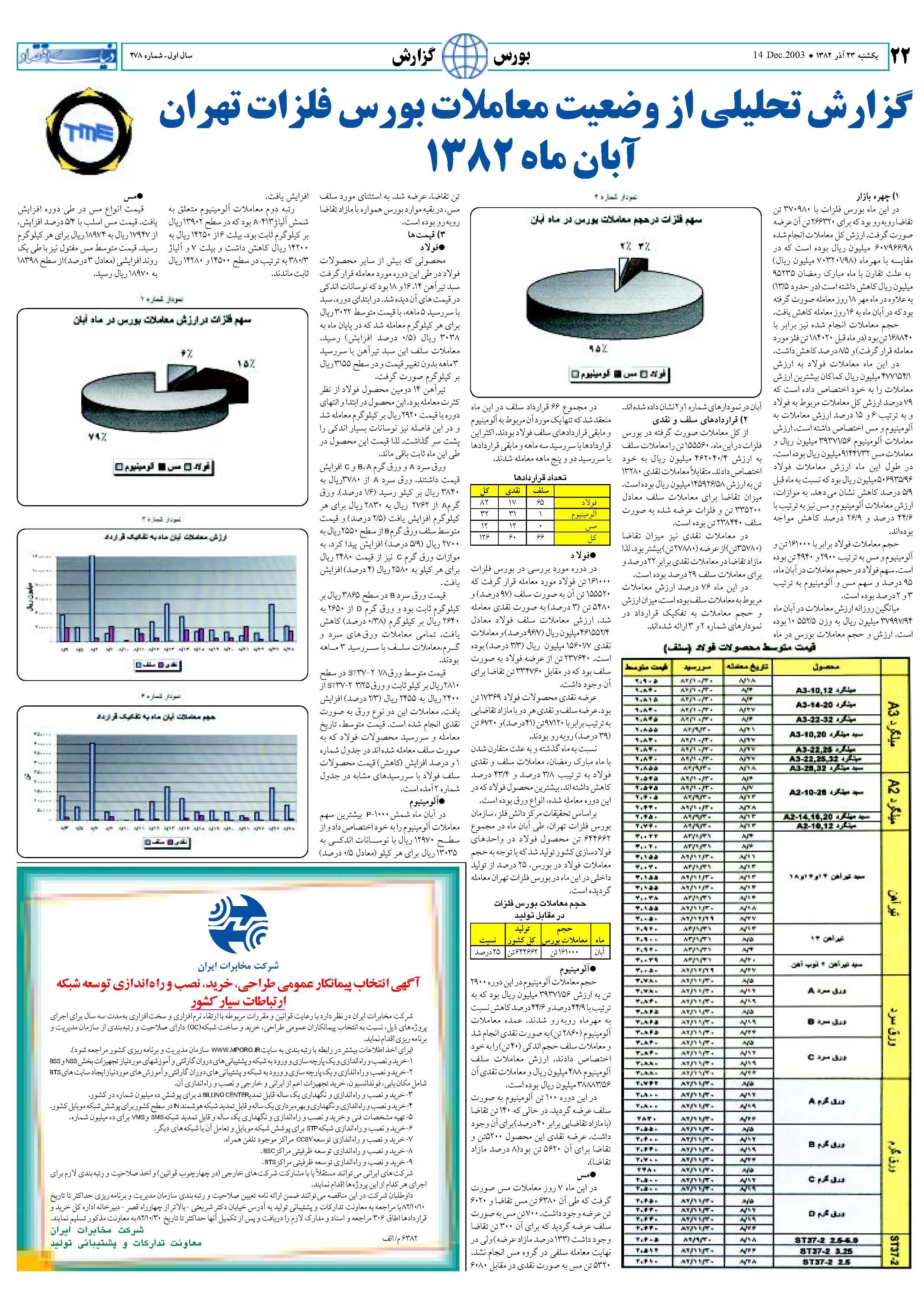 278_Page_22