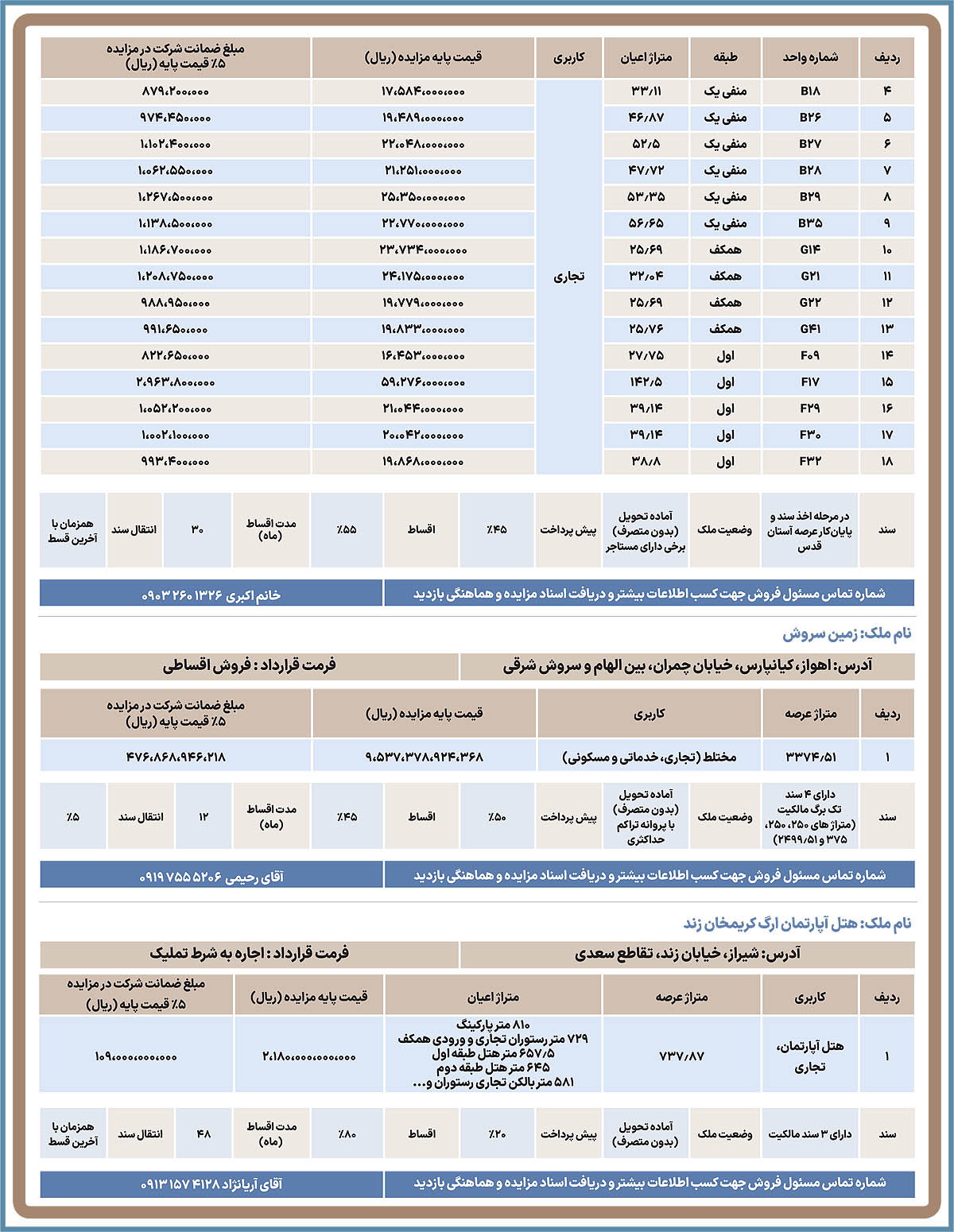 p12 copy