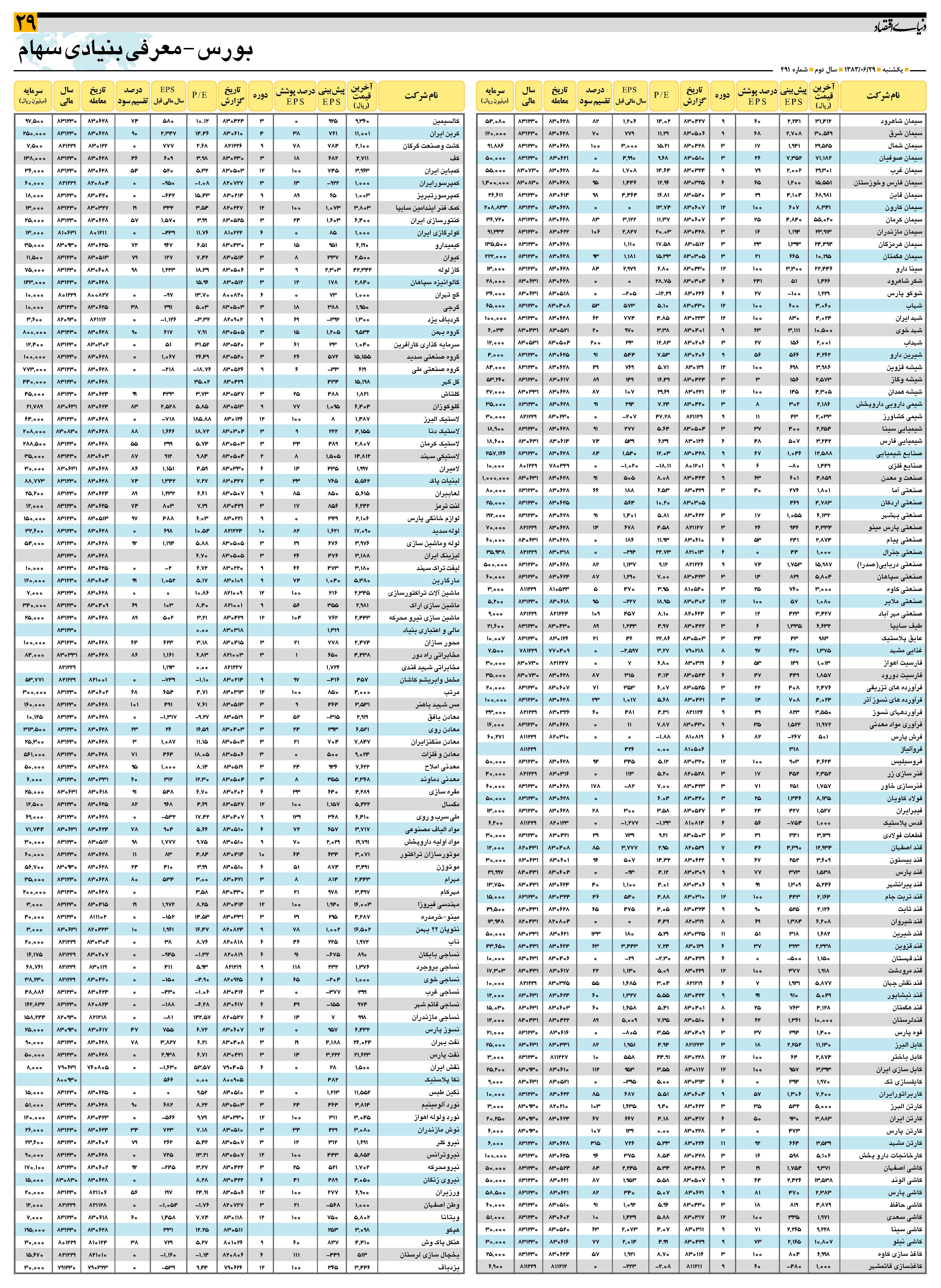 491_Page_29