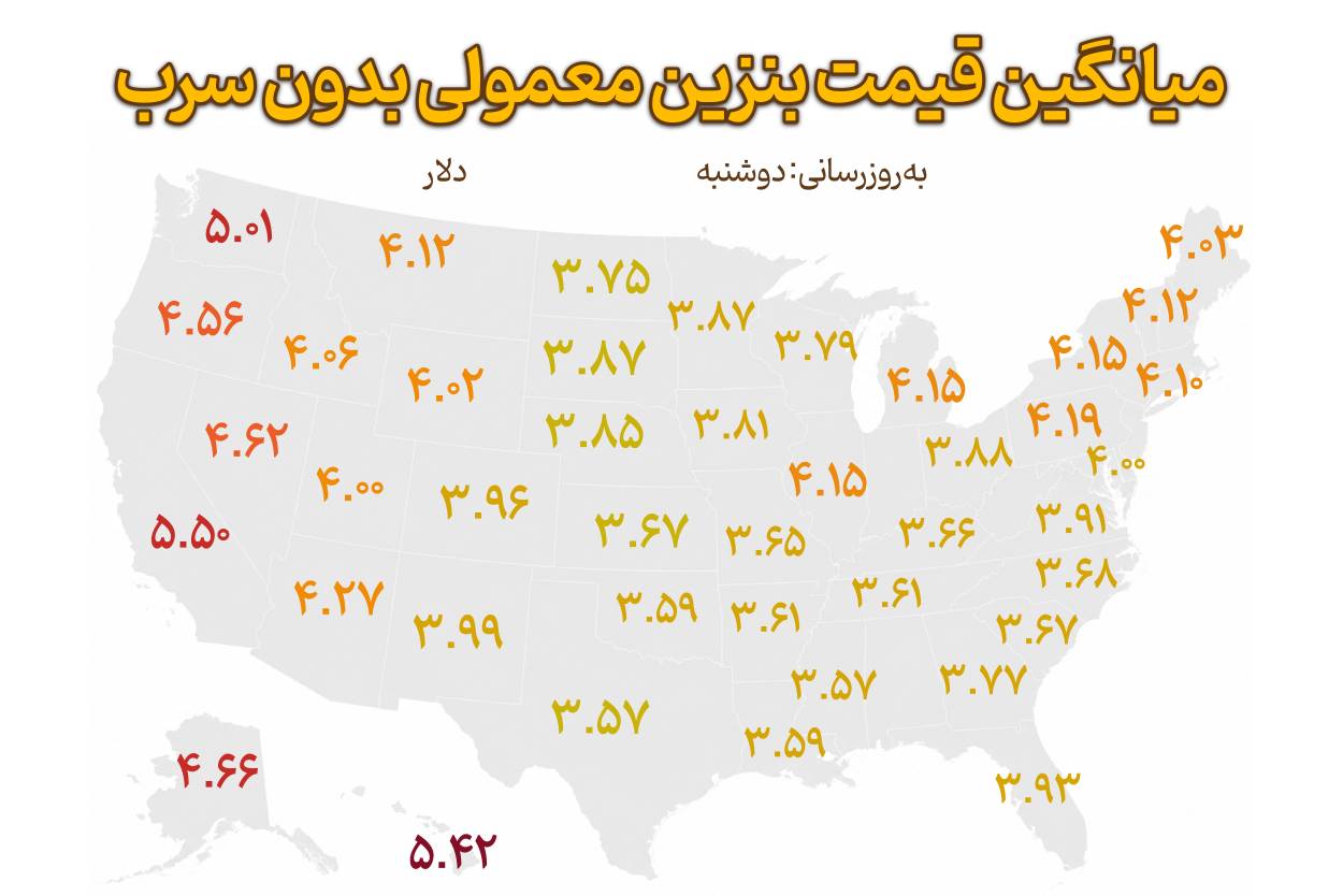 ترکشهای شعلهور شدن مجدد جنگ در پمپبنزینهای آمریکا