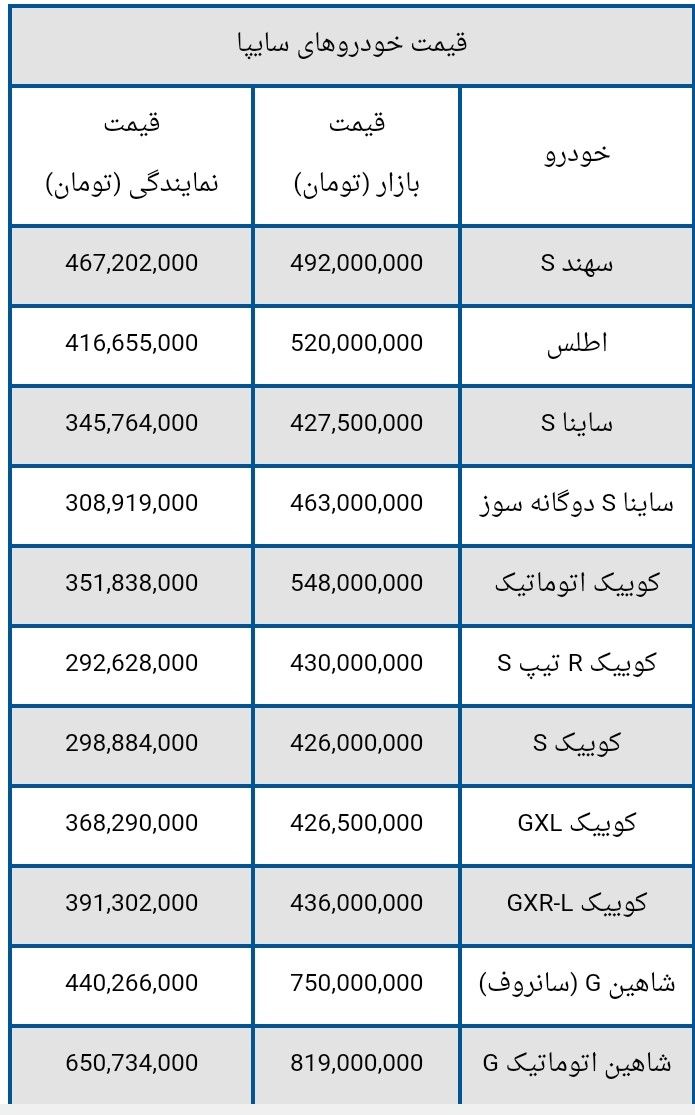 سایپا1