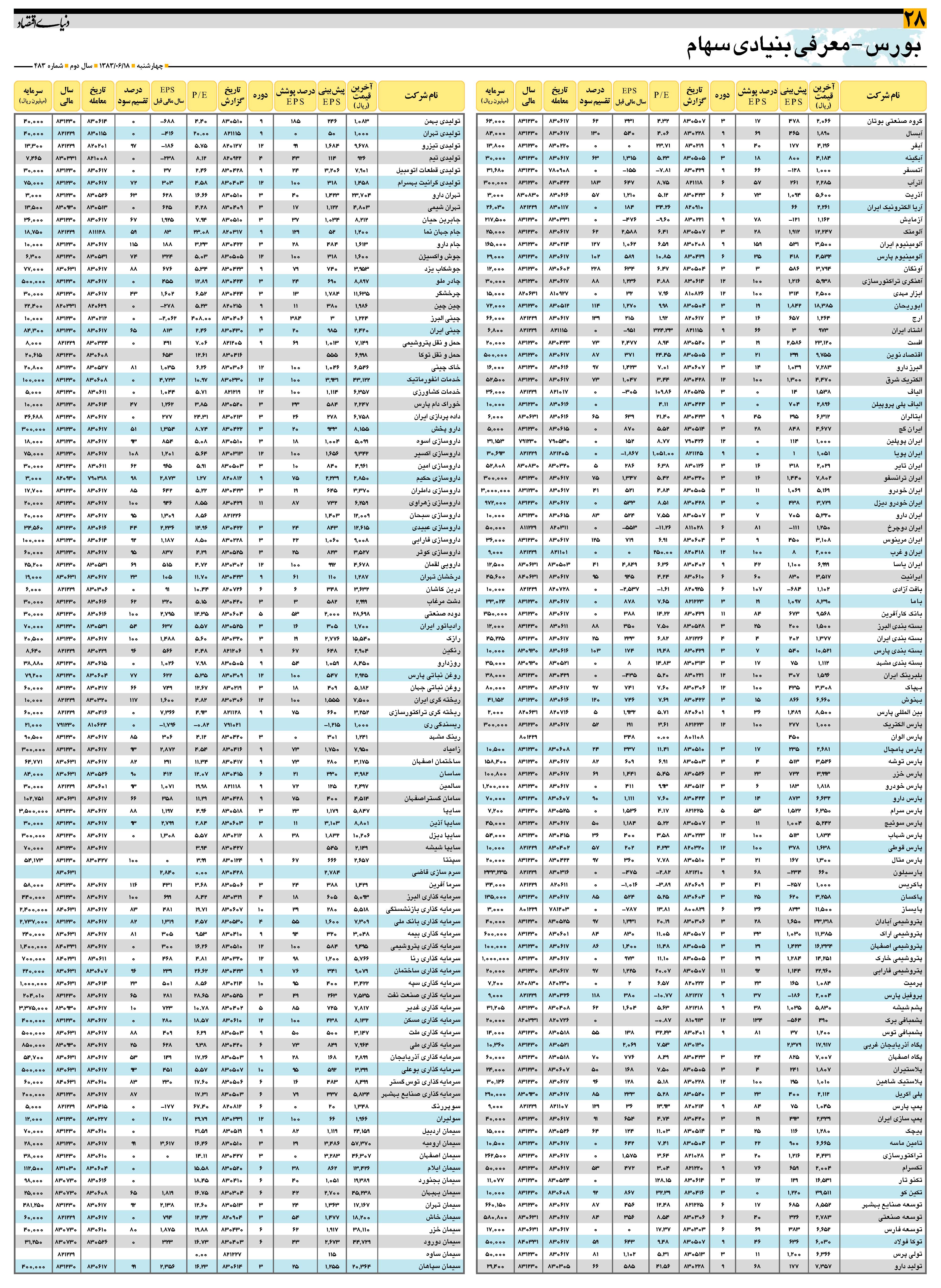 483_Page_28