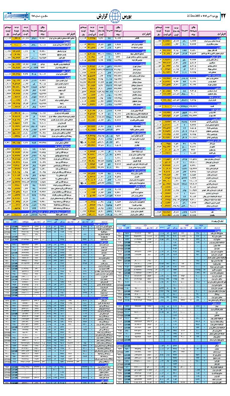 287_Page_22
