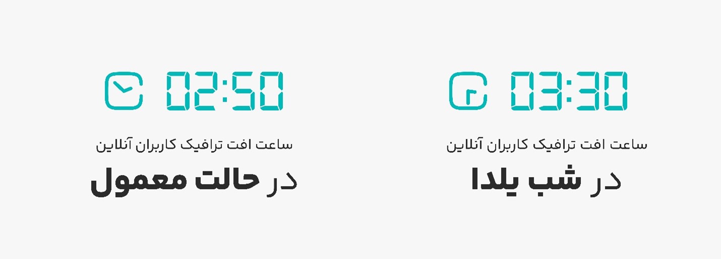 بلک فرایدی