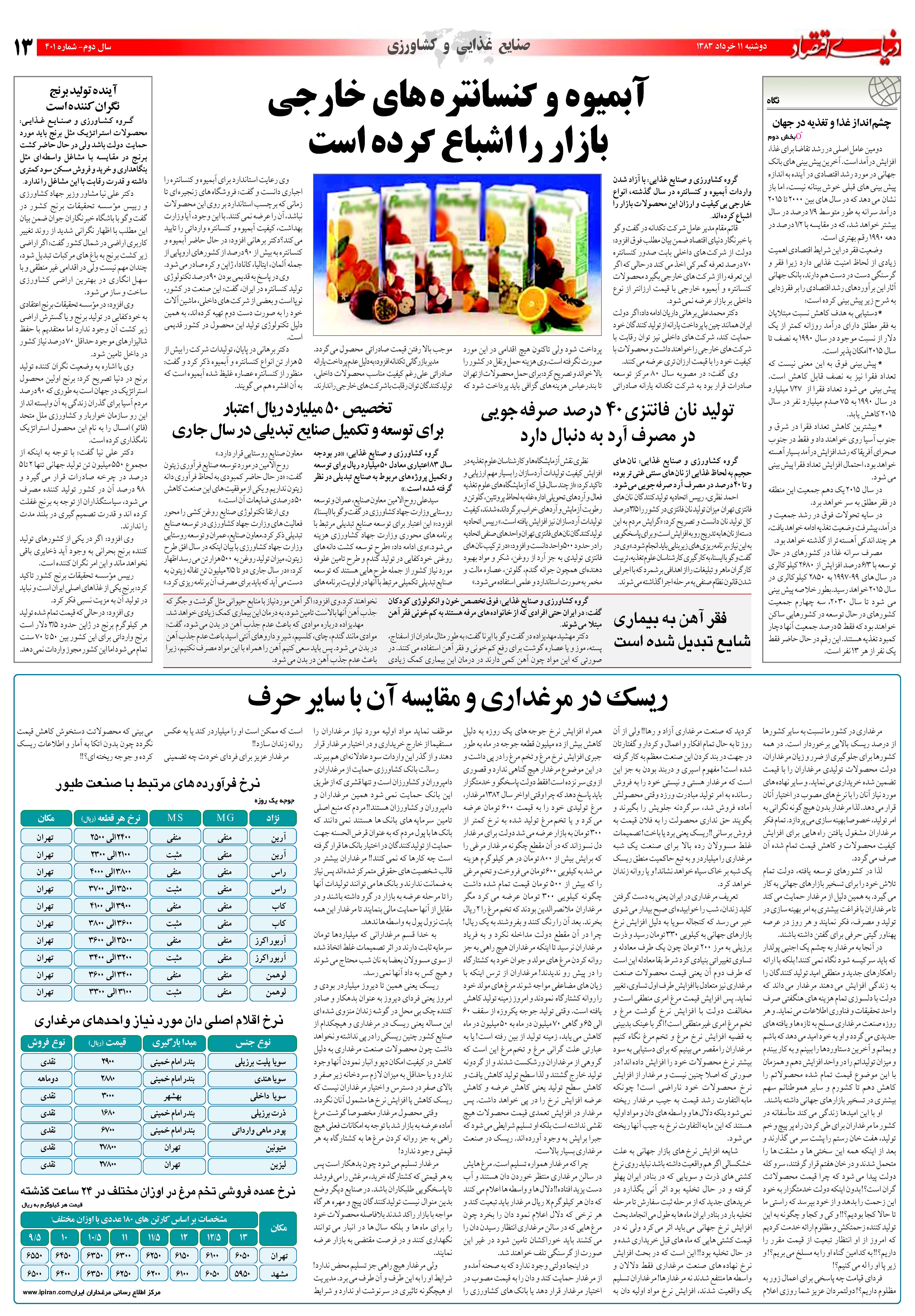 401_Page_13