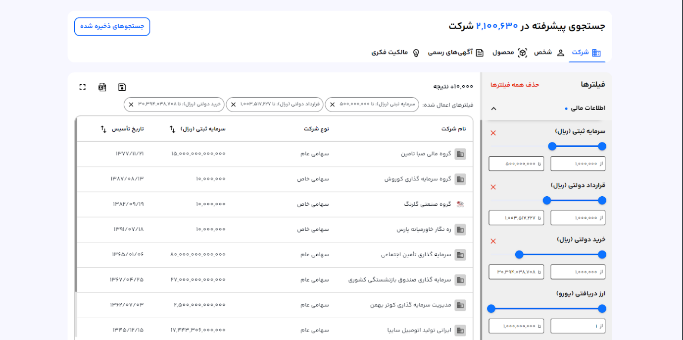 جستجوی پیشرفته سامانه رسمیو چیست؟/ ویژگی ها، قابلیت‌ها و کاربردها 3